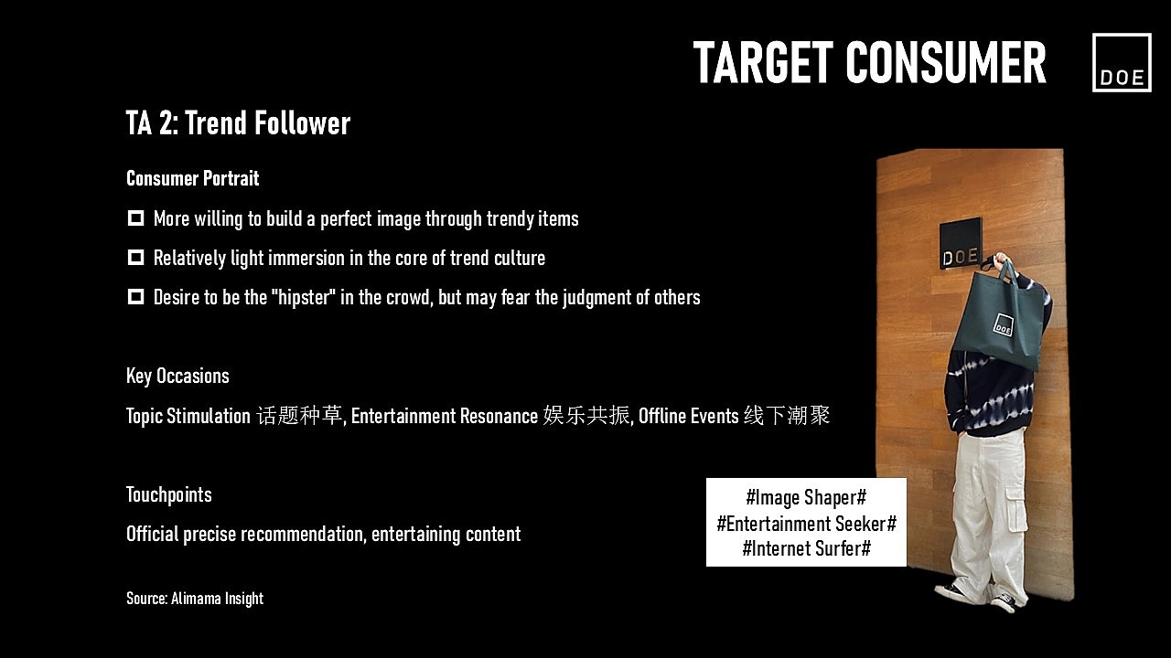 DOE潮牌线下营销活动策划