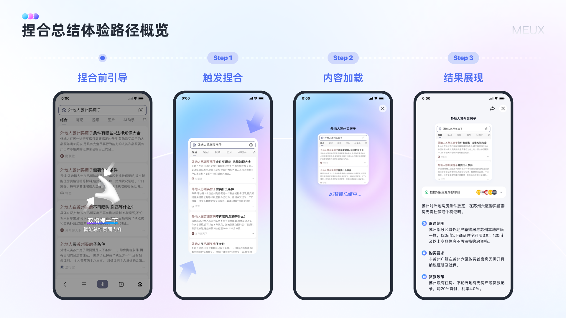 AI创新设计：捏合总结的实践与思考