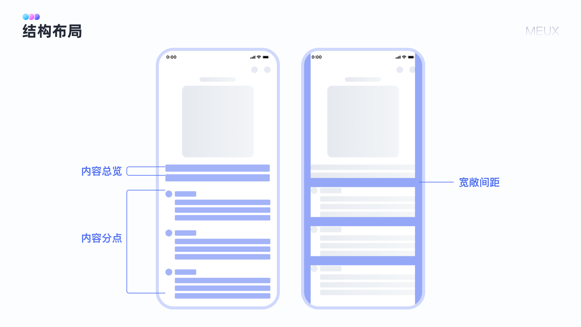 AI创新设计：捏合总结的实践与思考