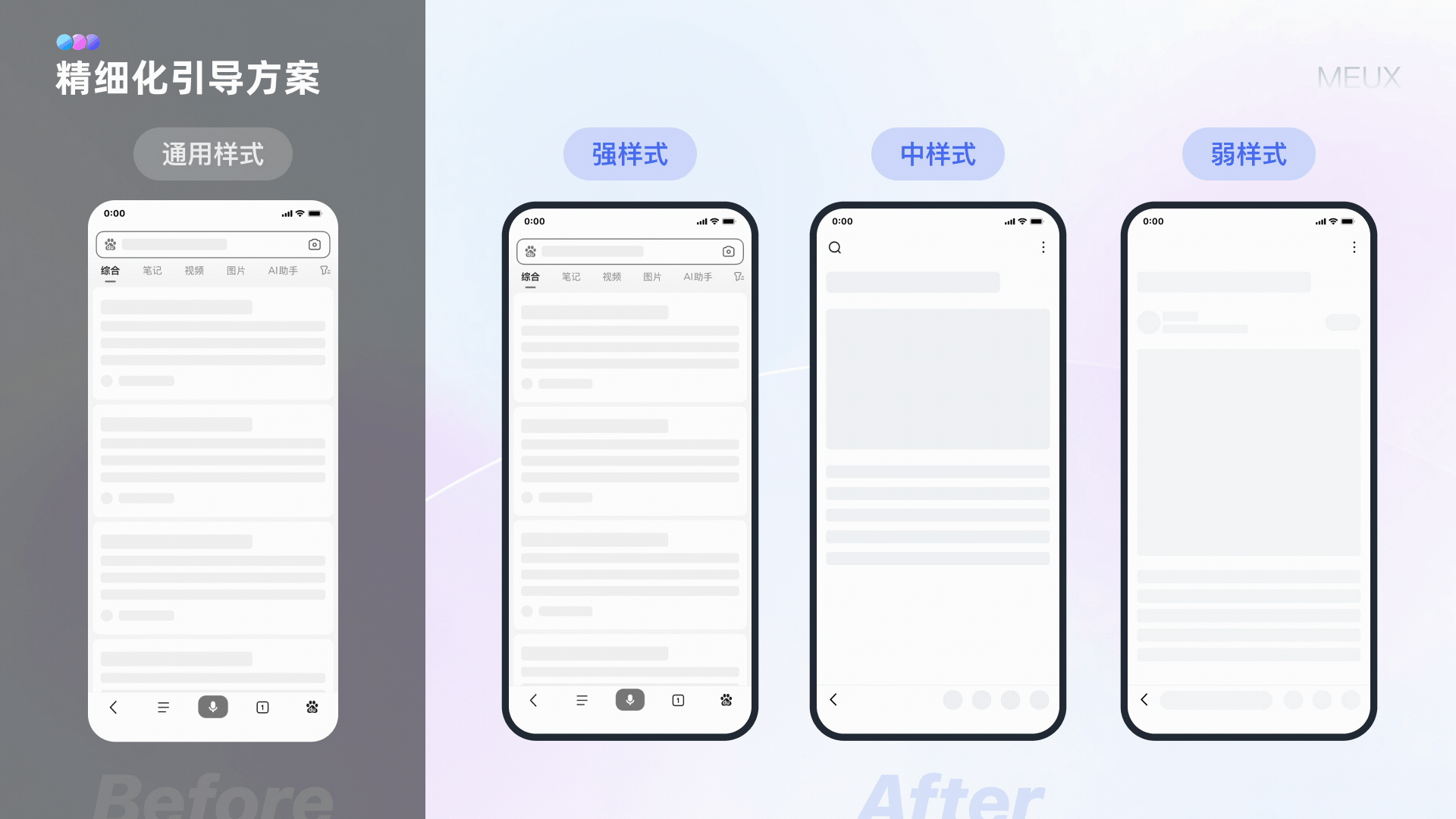 AI创新设计：捏合总结的实践与思考