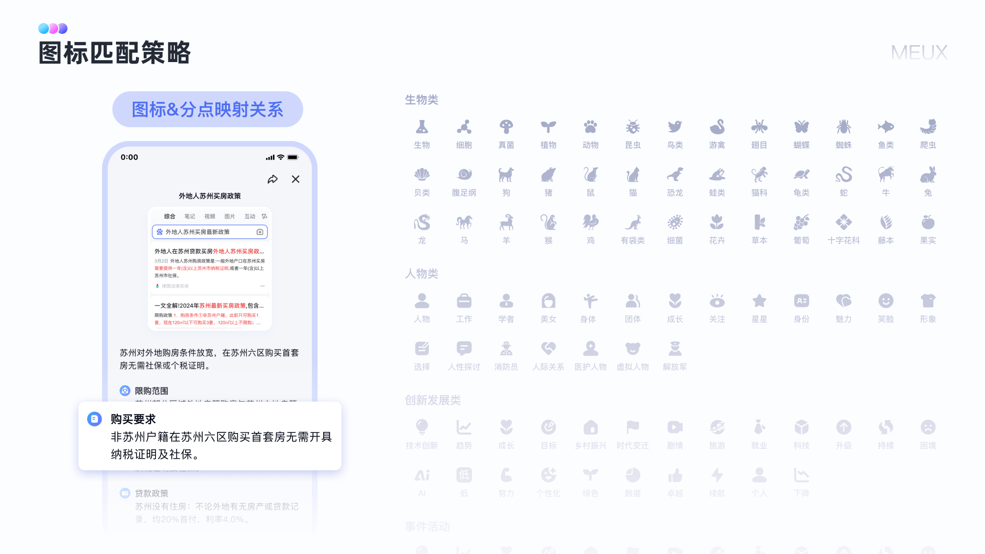 AI创新设计：捏合总结的实践与思考