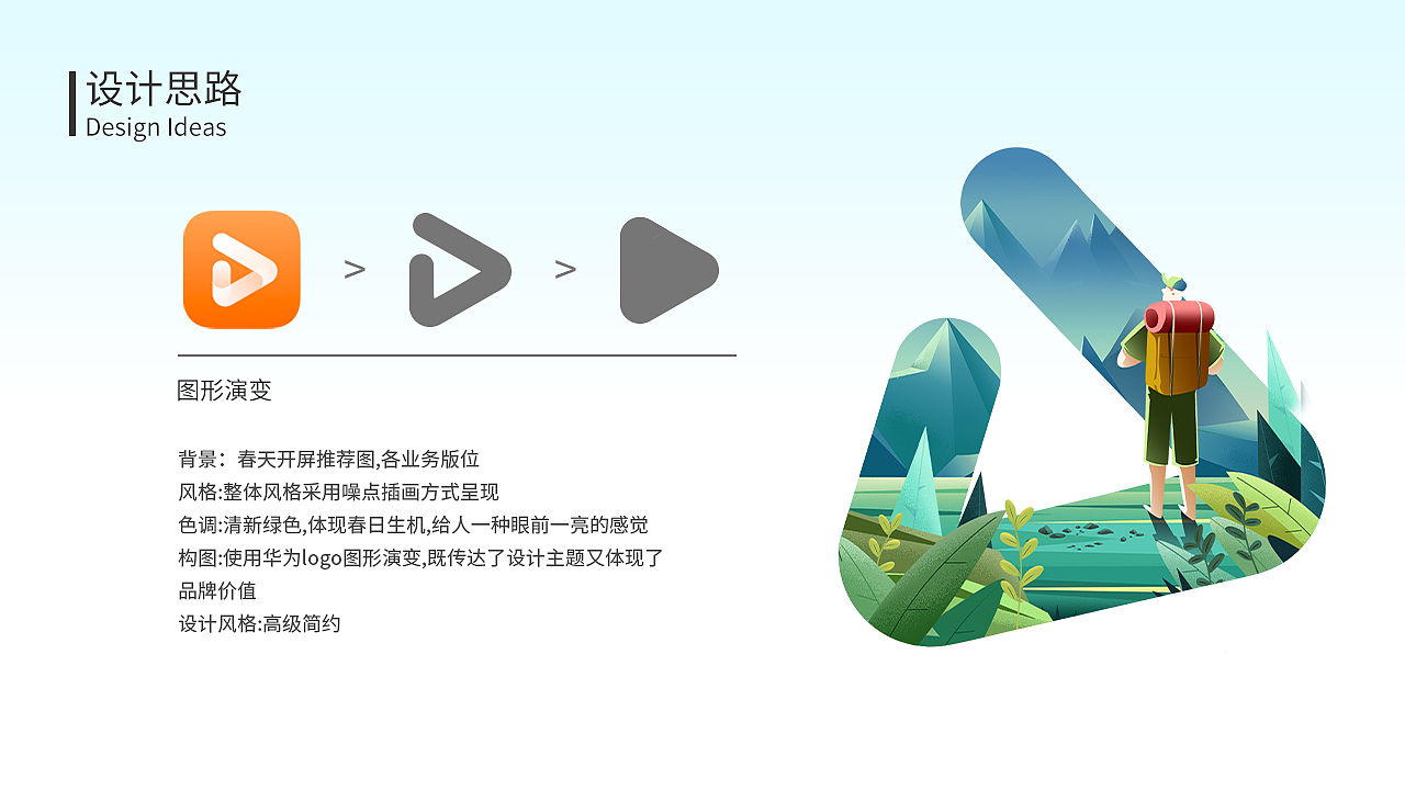 设计作品集（图ZMzc5NDYwNjIw） - 其他平面 - 站酷设计师小米粒的范原创素材 - 站酷ZCOOL