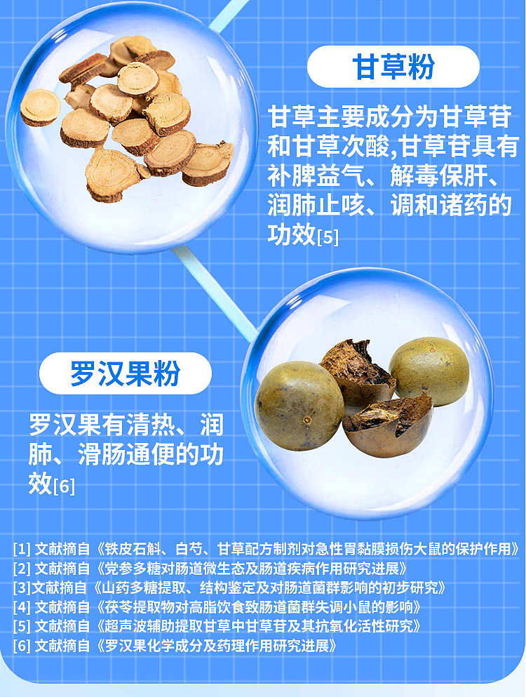 益生菌-主图详情(保健类目)