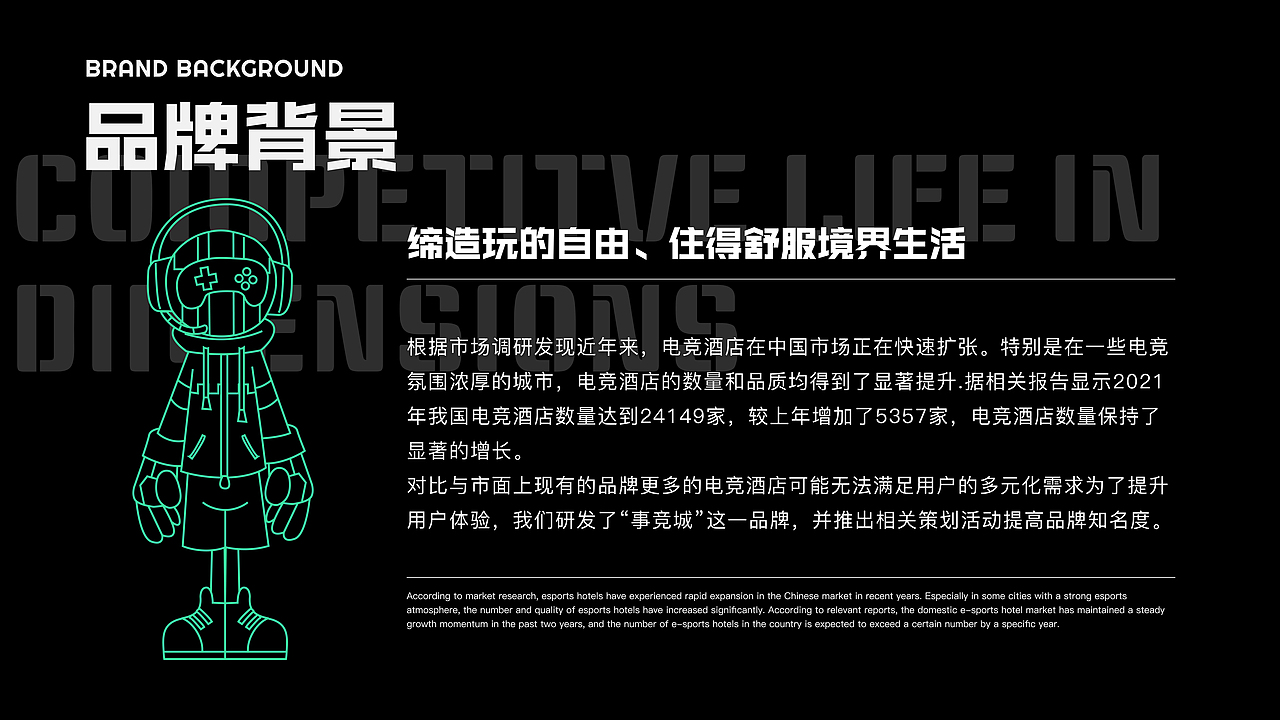 事竞城-电竞酒店品牌全案