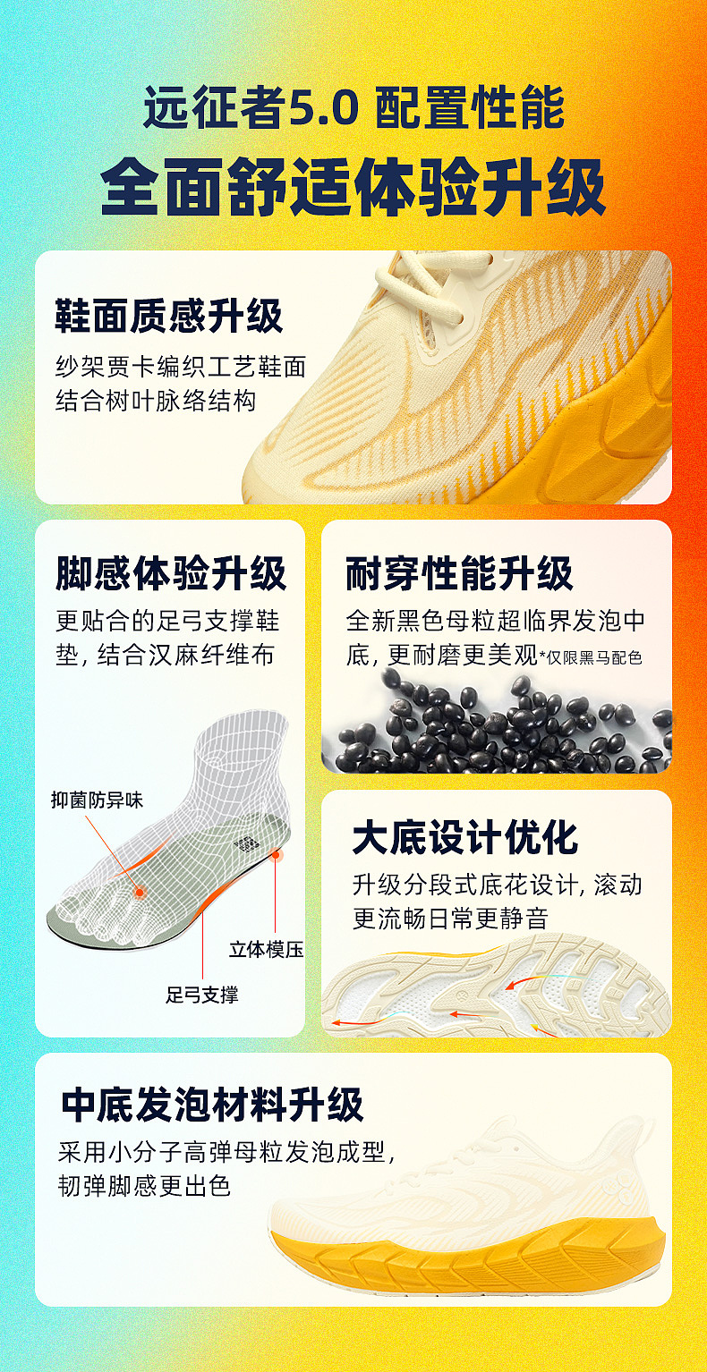 必迈品牌-远征者5.0系列详情页