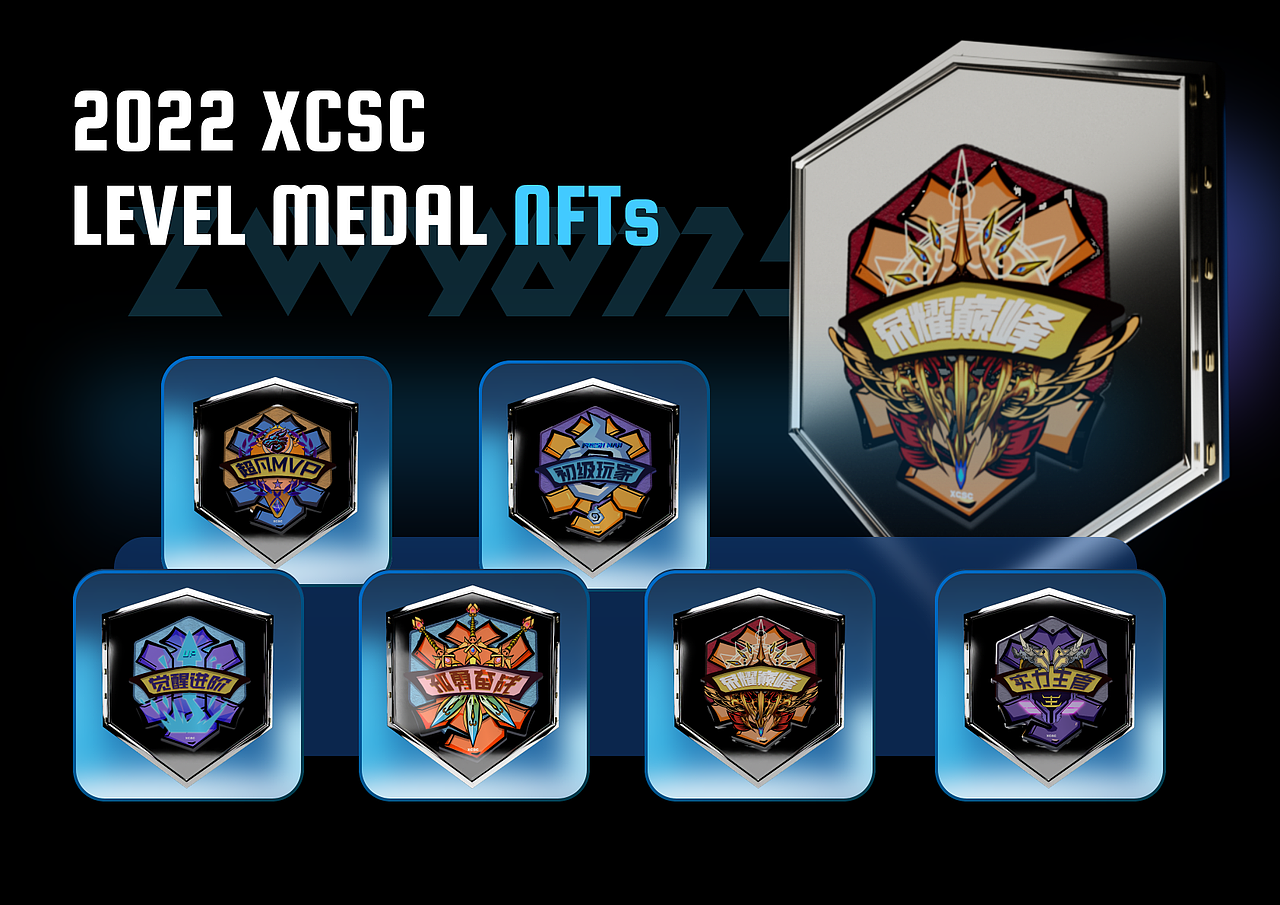 《员工育成体系——2022等级勋章系列》