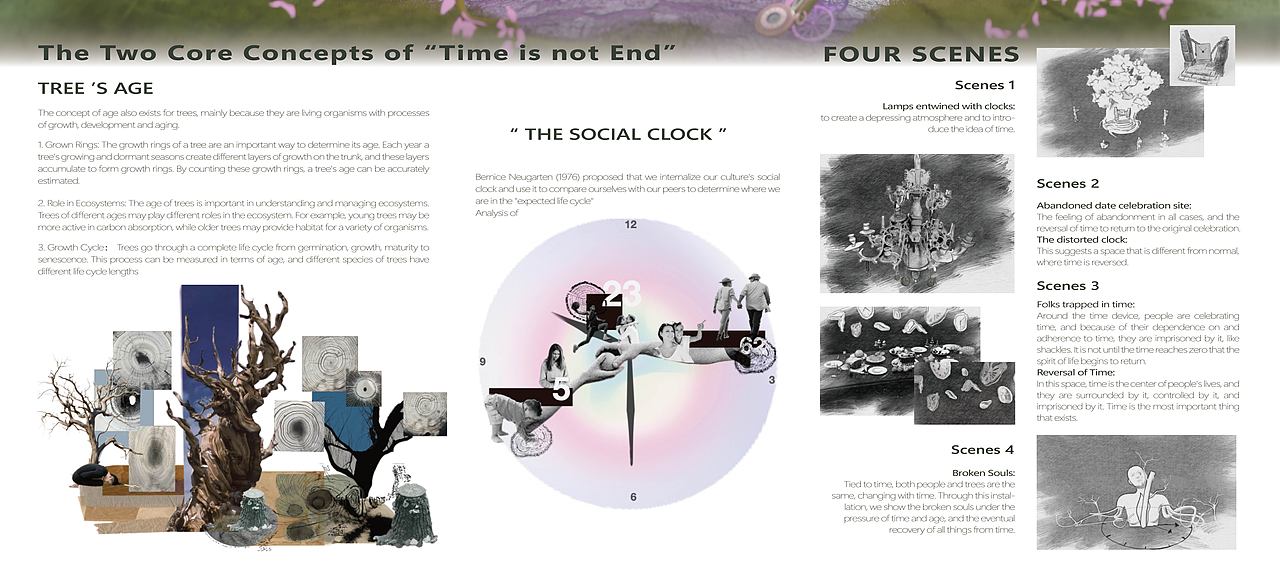 3D作品集-2024-keer in Blender