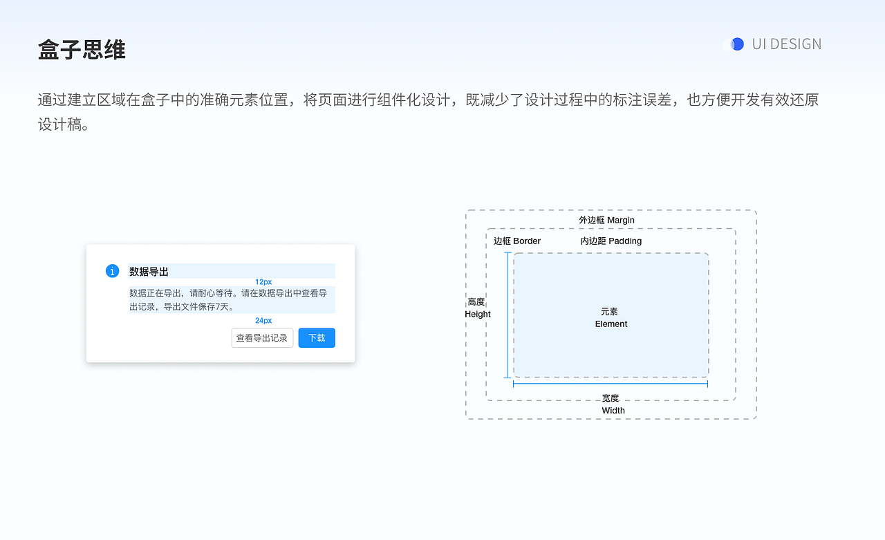 B端后台管理系统（图ZMzc5NTAzODg0） - 其他网页 - 站酷设计师珊_Chen原创素材 - 站酷ZCOOL