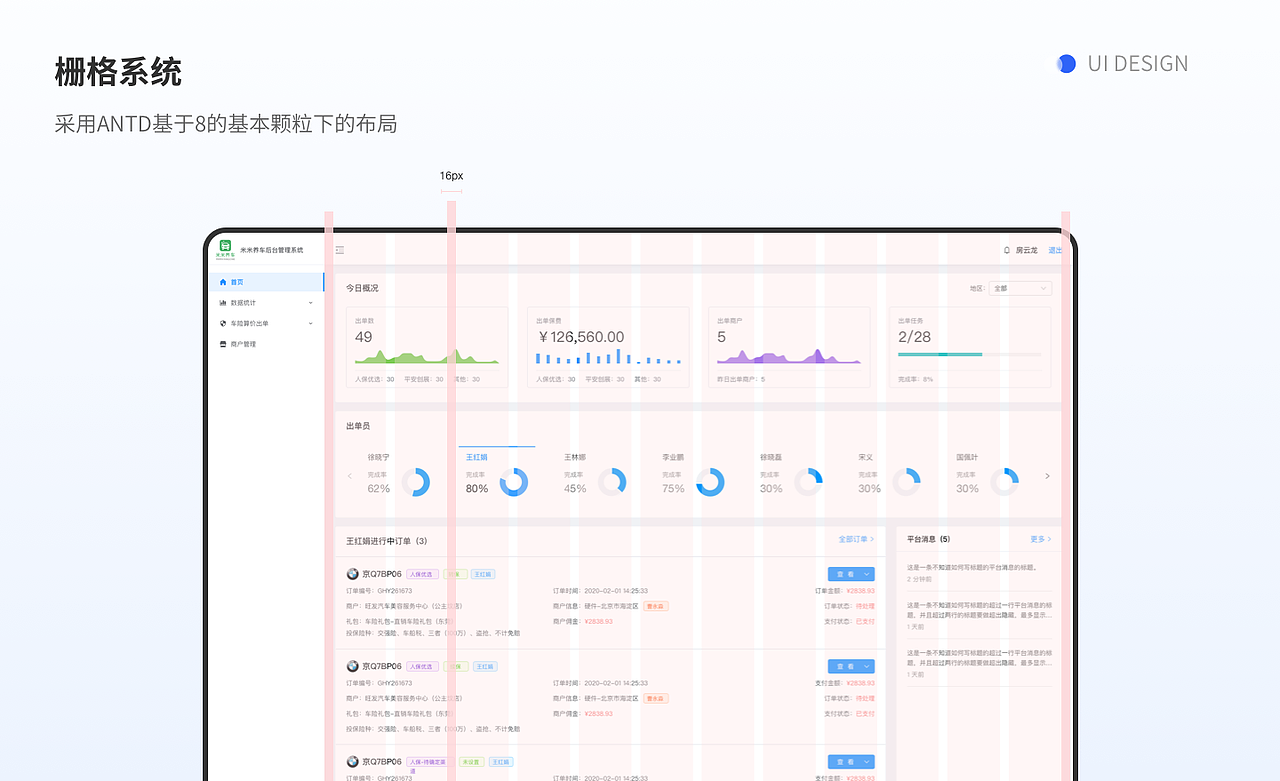 B端后台管理系统（图ZMzc5NTAzODgw） - 其他网页 - 站酷设计师珊_Chen原创素材 - 站酷ZCOOL