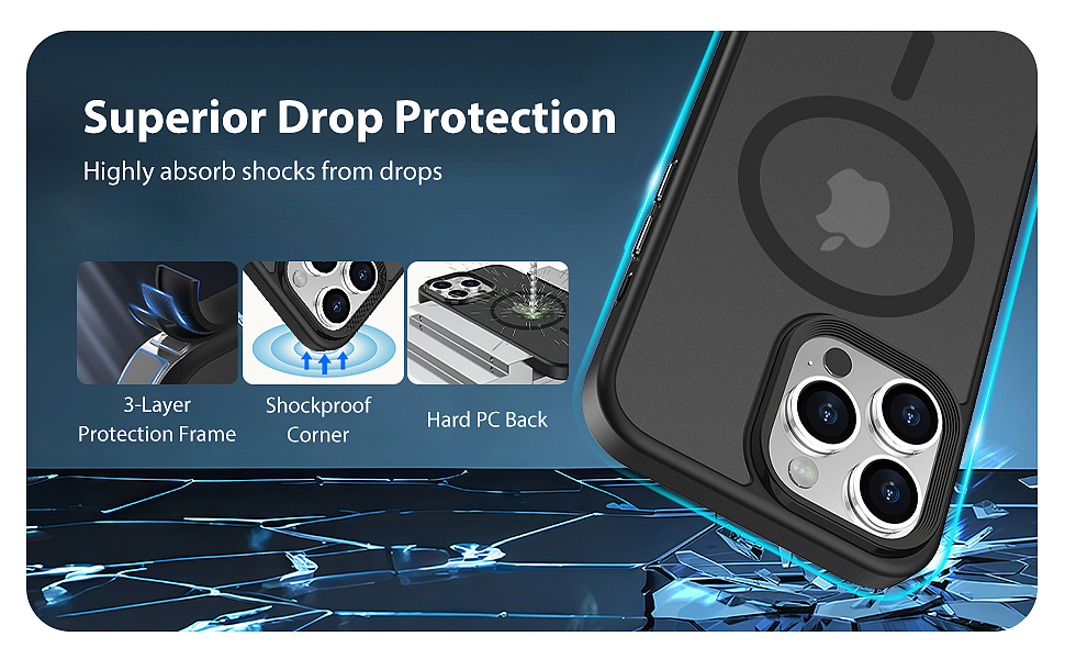 亚马逊设计-3C类手机壳