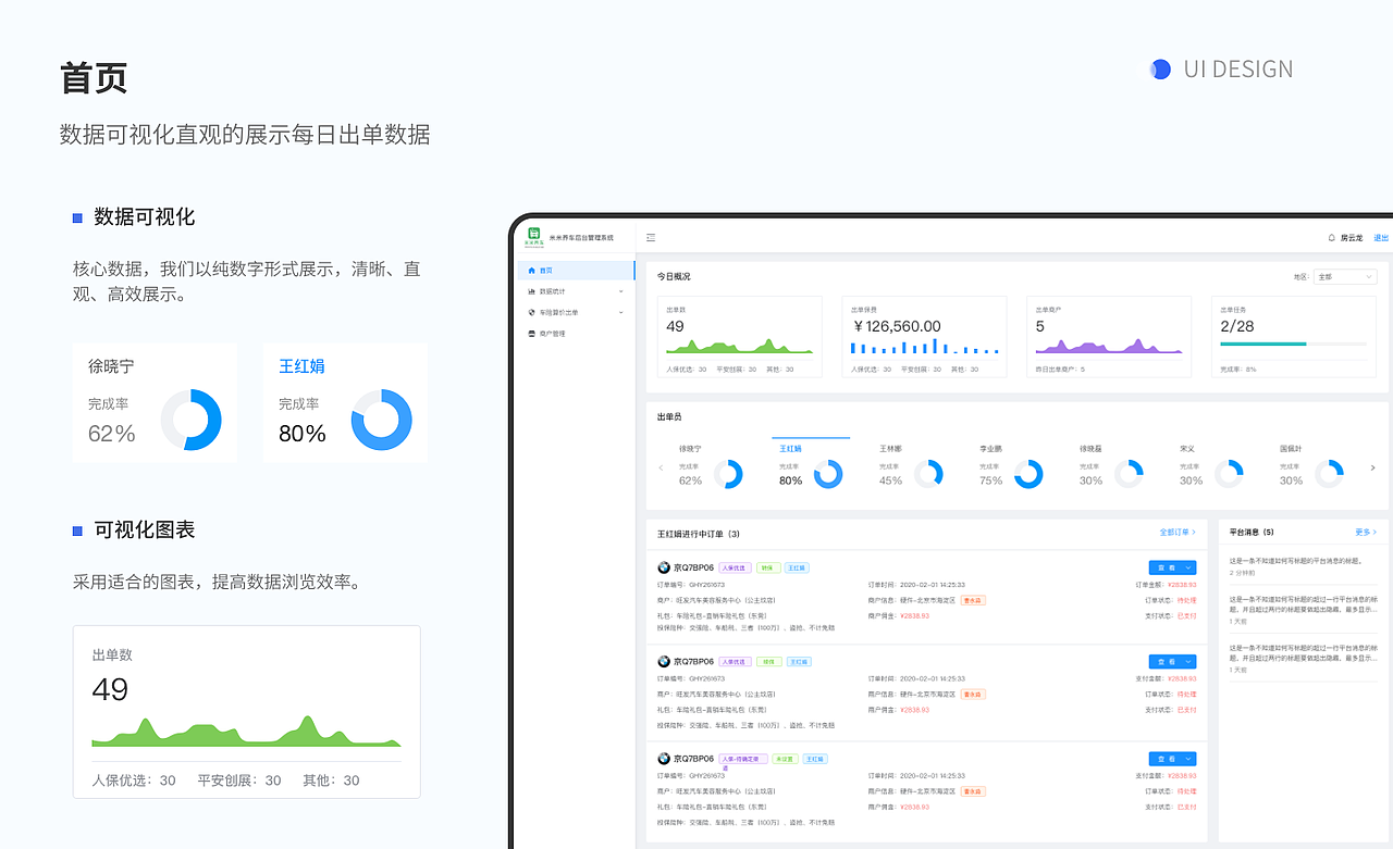 B端项目作品集（图ZMzc5NTA2MTM2） - 软件界面 - 站酷设计师珊_Chen原创素材 - 站酷ZCOOL