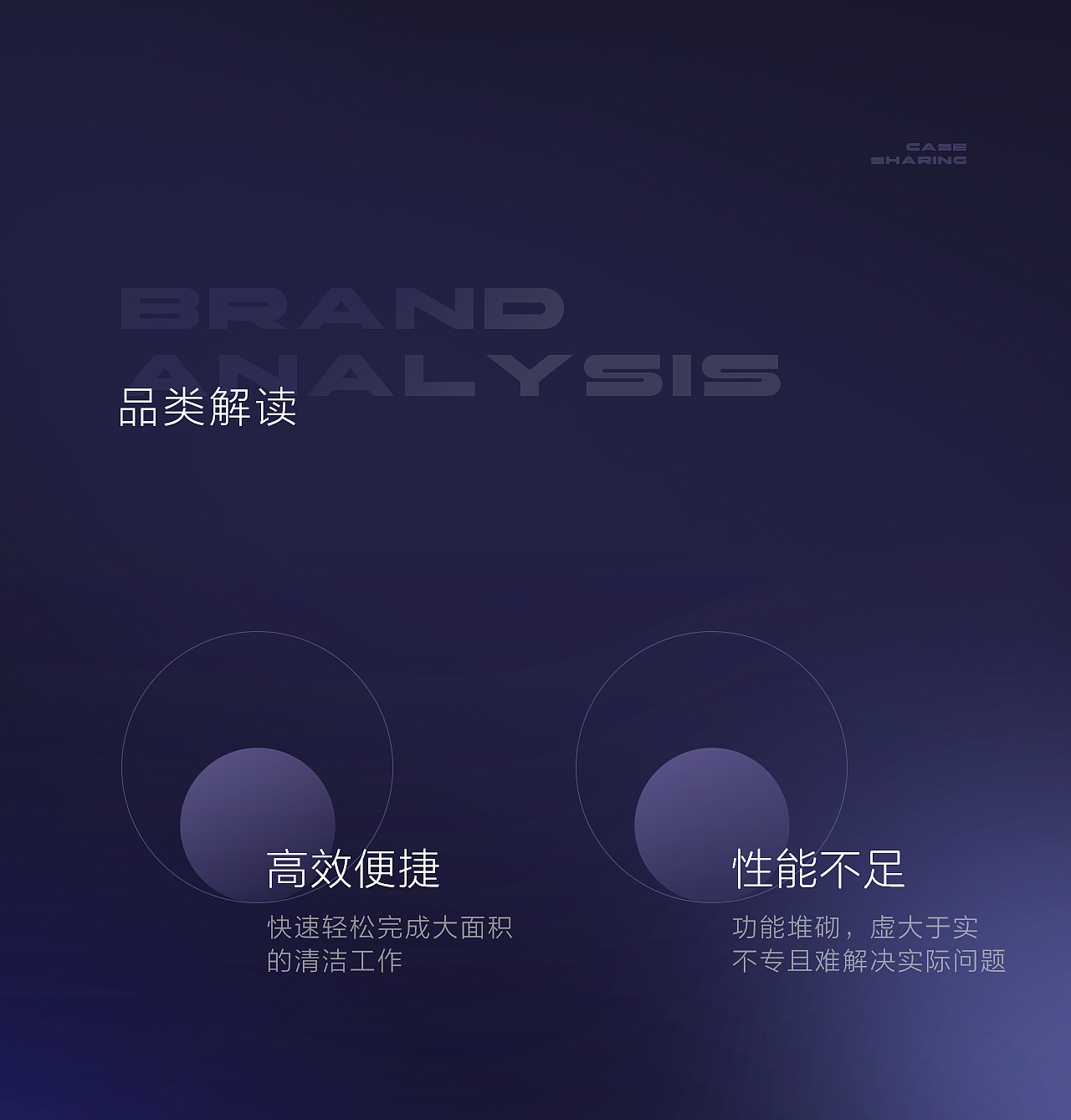 美的吸尘器Q9详情页案例展示（图ZMzc5NTA3MzY4） - 电商 - 站酷设计师裂奇视觉LEAXY原创素材 - 站酷ZCOOL