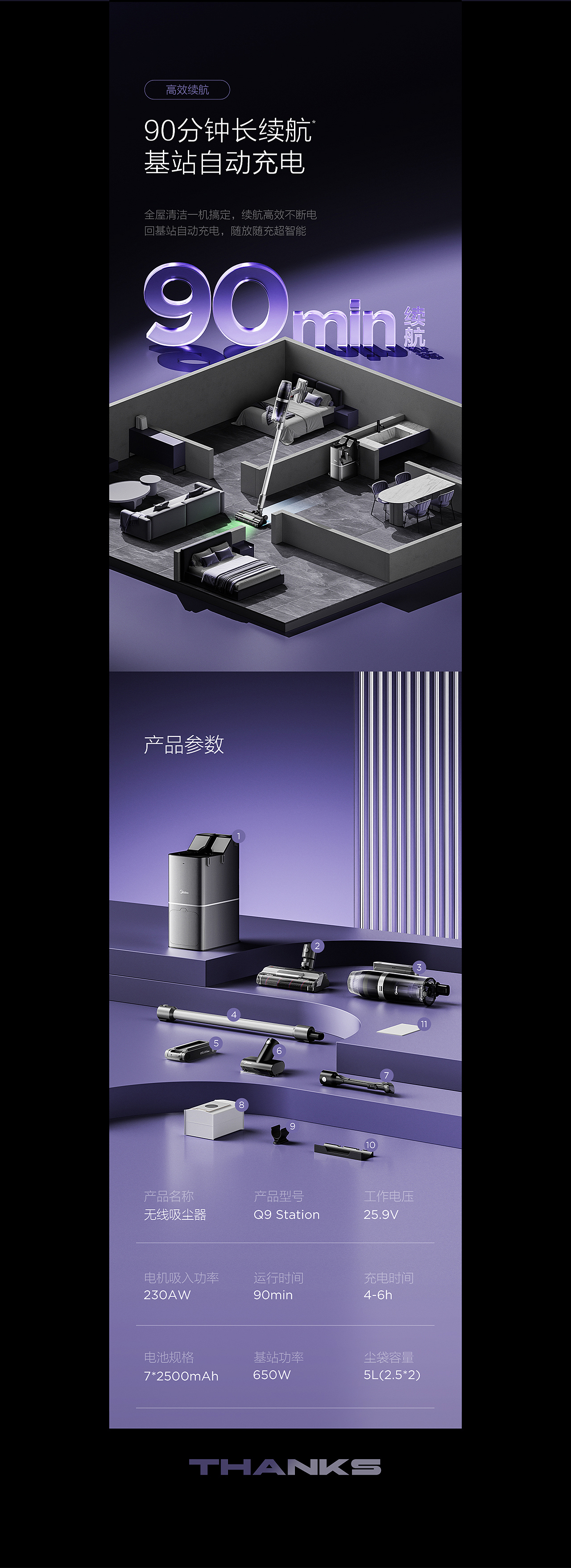 美的吸尘器Q9详情页案例展示（图ZMzc5NTA3NDUy） - 电商 - 站酷设计师裂奇视觉LEAXY原创素材 - 站酷ZCOOL