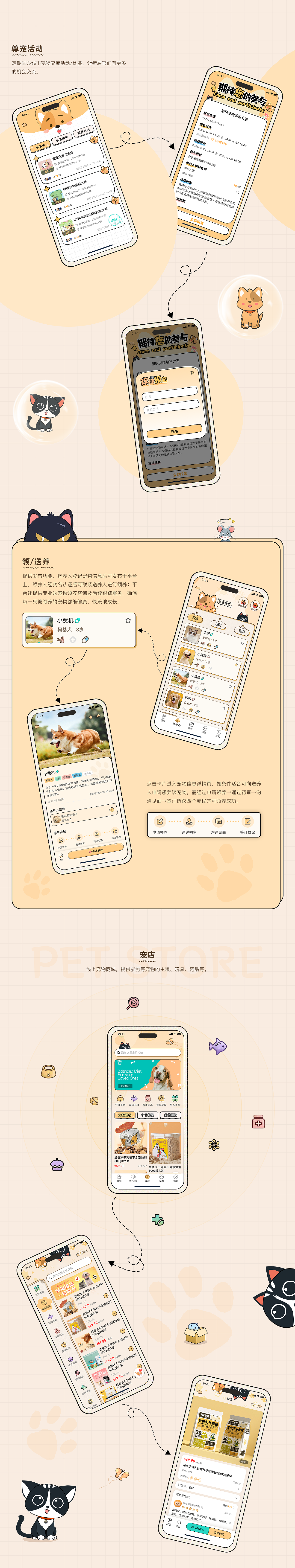 吉宠之家app项目整理