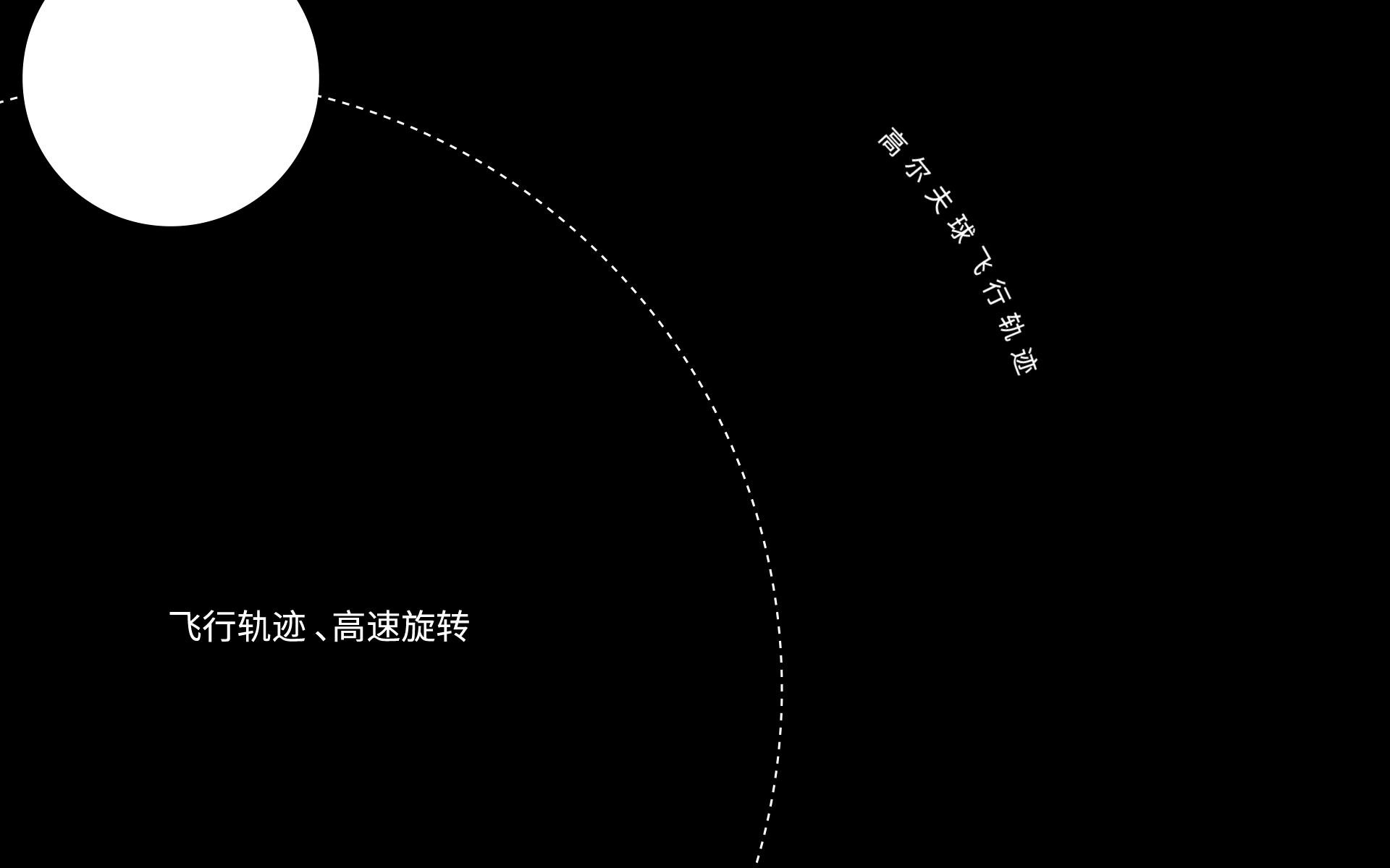 悦球科技 |科技娱乐品牌形象塑造