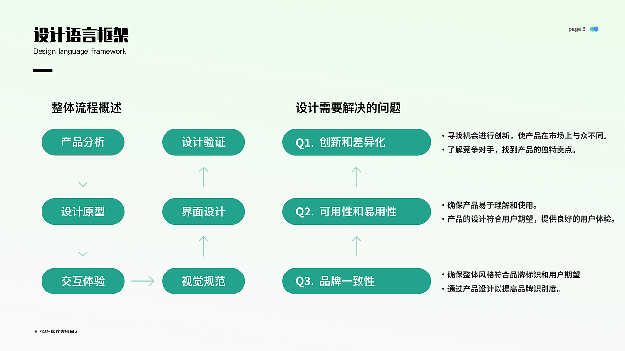 2023-2024 UI作品集（图ZMzc5NTEzNzg4） - APP界面 - 站酷设计师抓住空白格原创素材 - 站酷ZCOOL