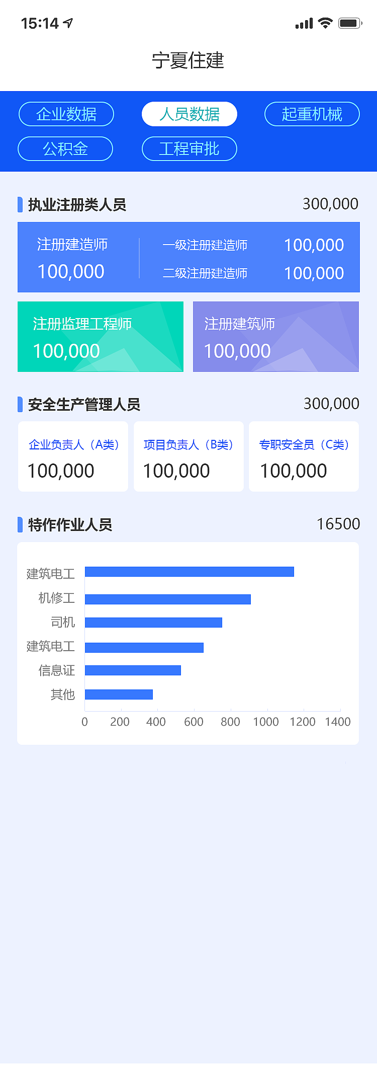 建筑APP（图ZMzc5NTE5NDUy） - APP界面 - 站酷设计师小花花爱吃西瓜原创素材 - 站酷ZCOOL