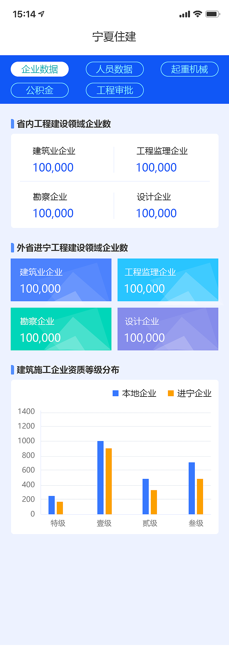 建筑APP（图ZMzc5NTE5NDY4） - APP界面 - 站酷设计师小花花爱吃西瓜原创素材 - 站酷ZCOOL
