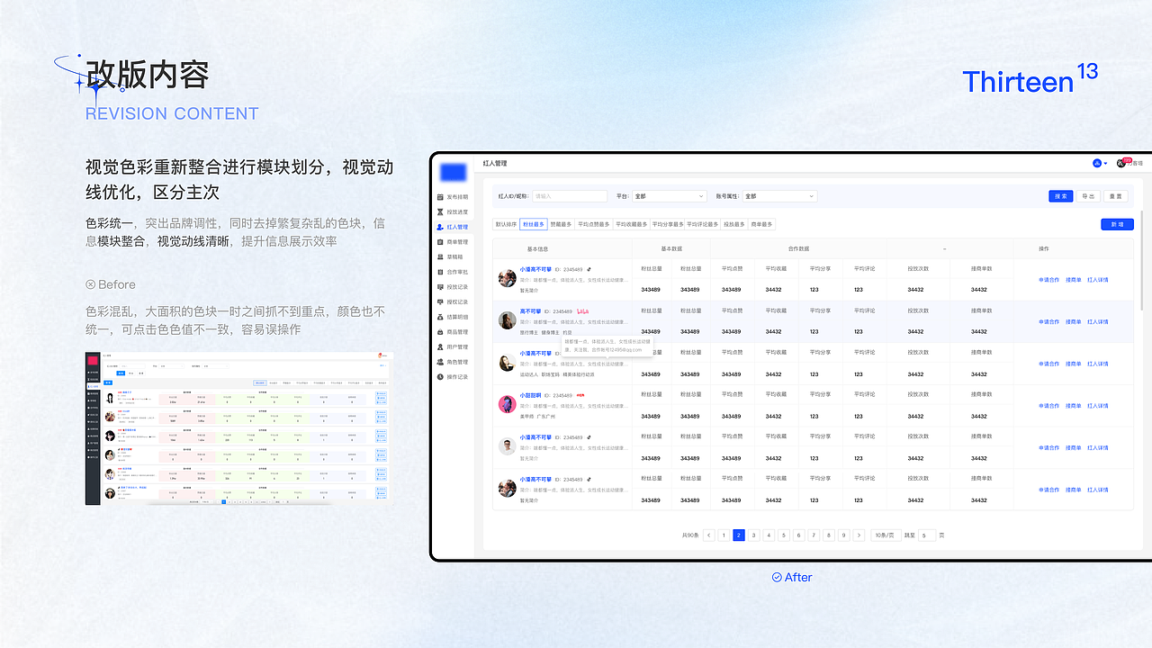B端电商系统改版升级（图ZMzc5NTE5NzMy） - 其他UI - 站酷设计师L程程原创素材 - 站酷ZCOOL
