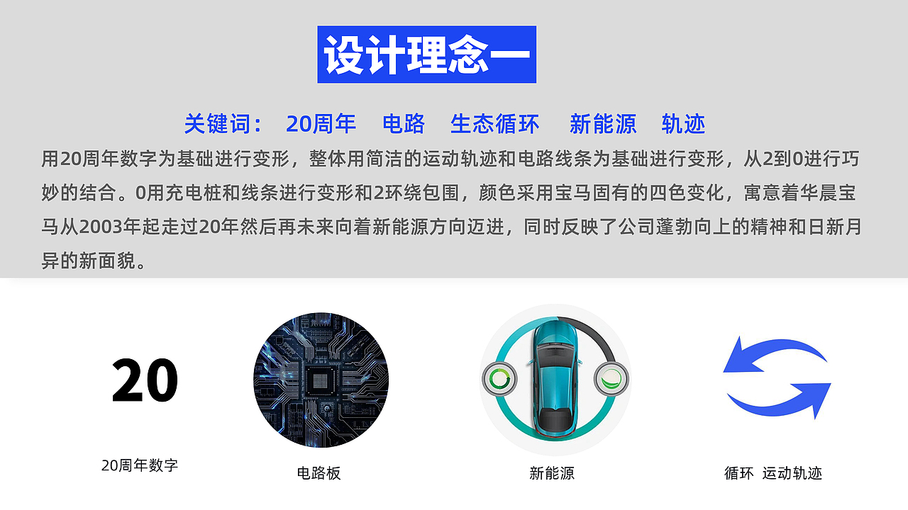 华晨宝马20周年活动logo