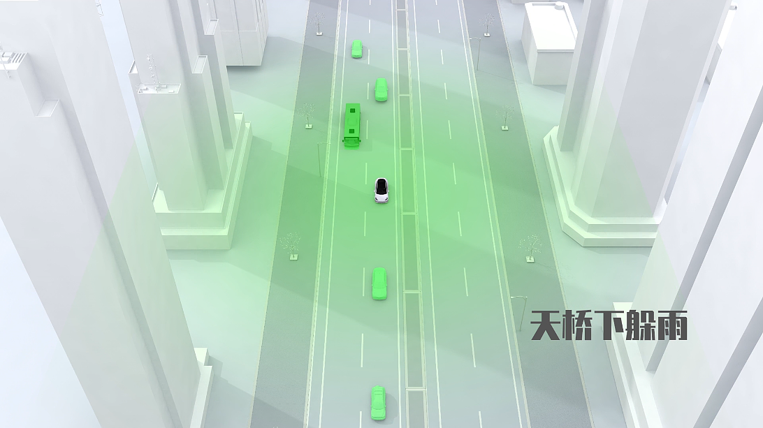 智能驾驶，视觉系统。（图ZMzc5NTI1ODky） - 交通工具 - 站酷设计师天桥下躲雨原创素材 - 站酷ZCOOL