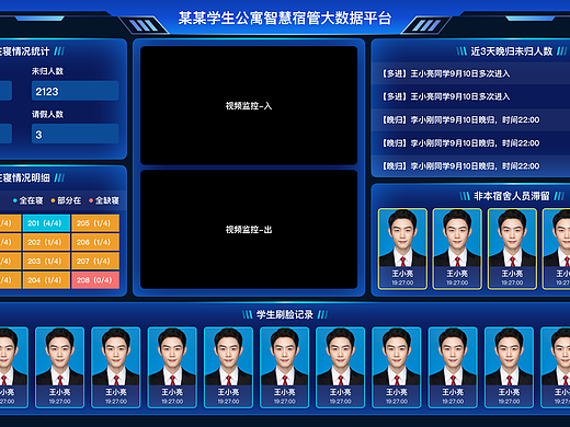学生公寓智慧宿管大数据平台