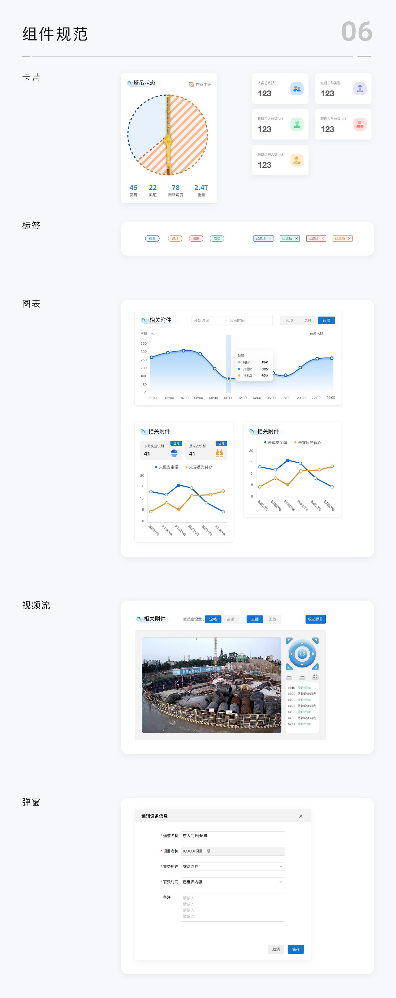 2024整理后台管理系统 黑白模式详细UI规范制定（图ZMzc5NTI5NDI4） - 其他UI - 站酷设计师Helenhuan原创素材 - 站酷ZCOOL