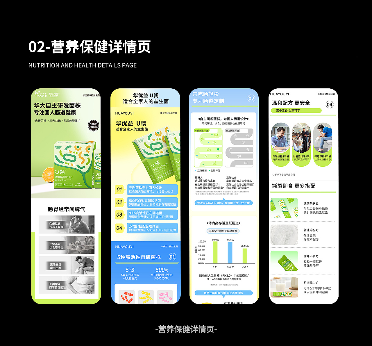 2024年电商作品集