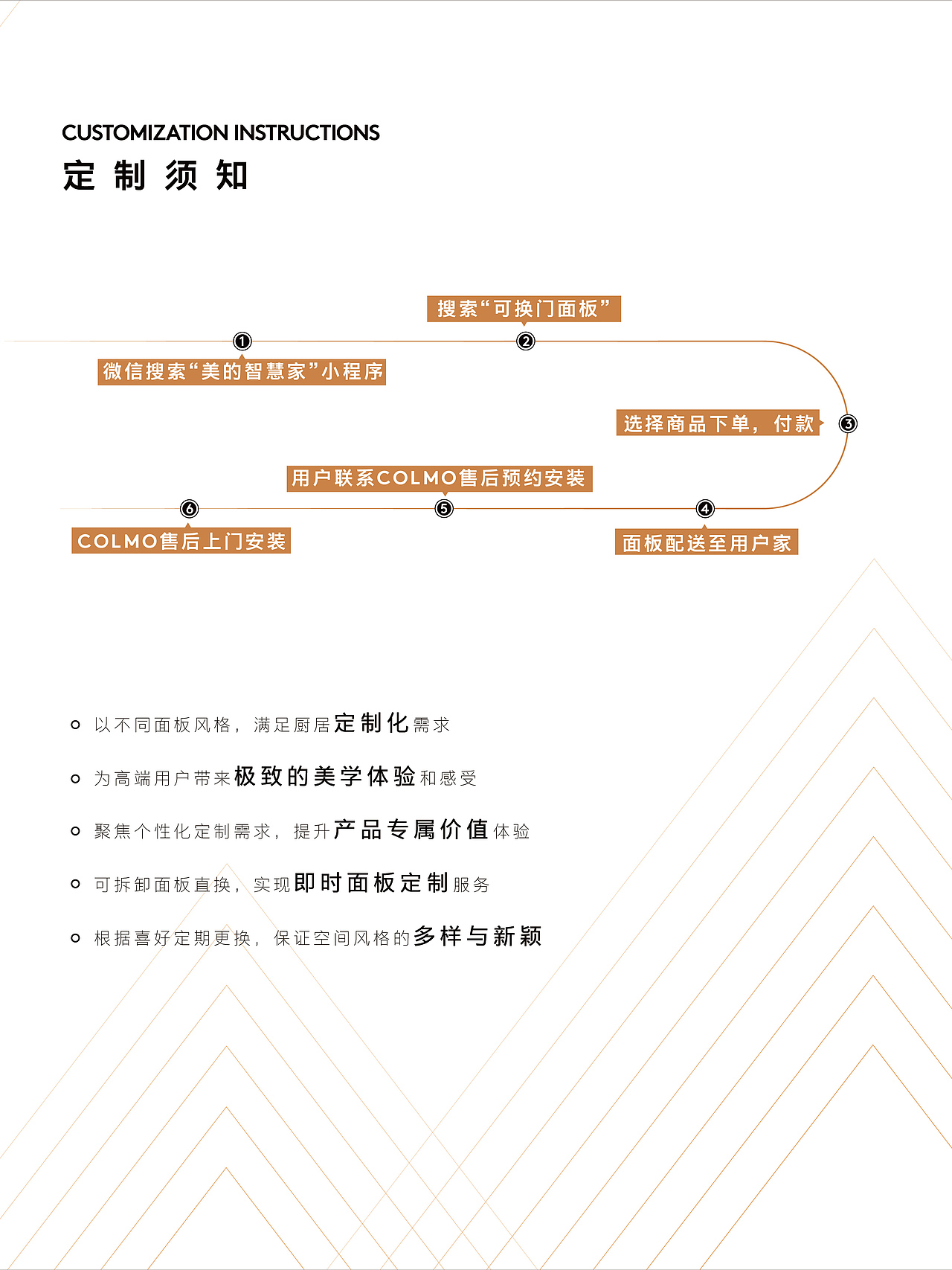 COLMO EVOLUTION高定纯嵌系列