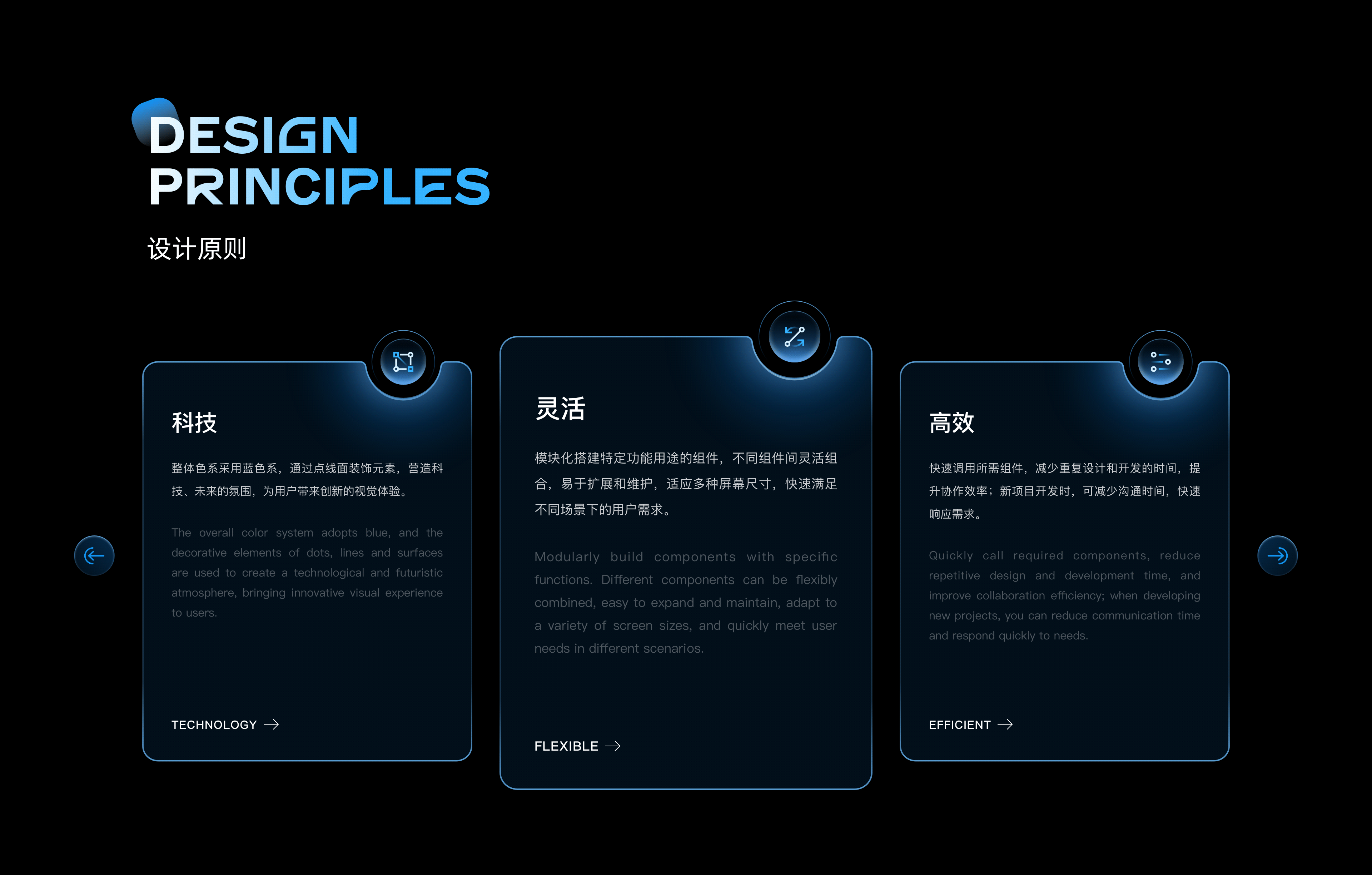 可视化组件库V2.0