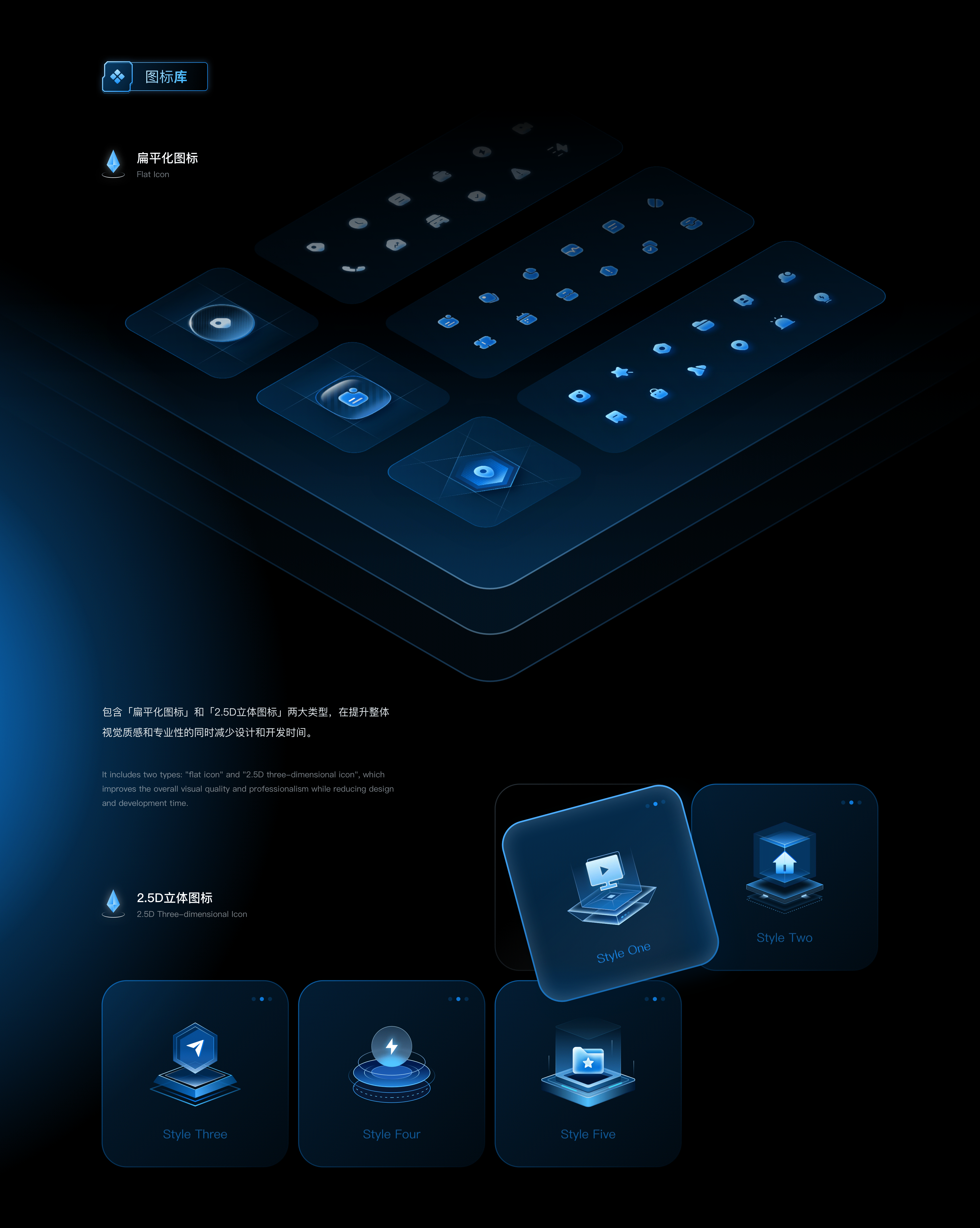 可视化组件库V2.0