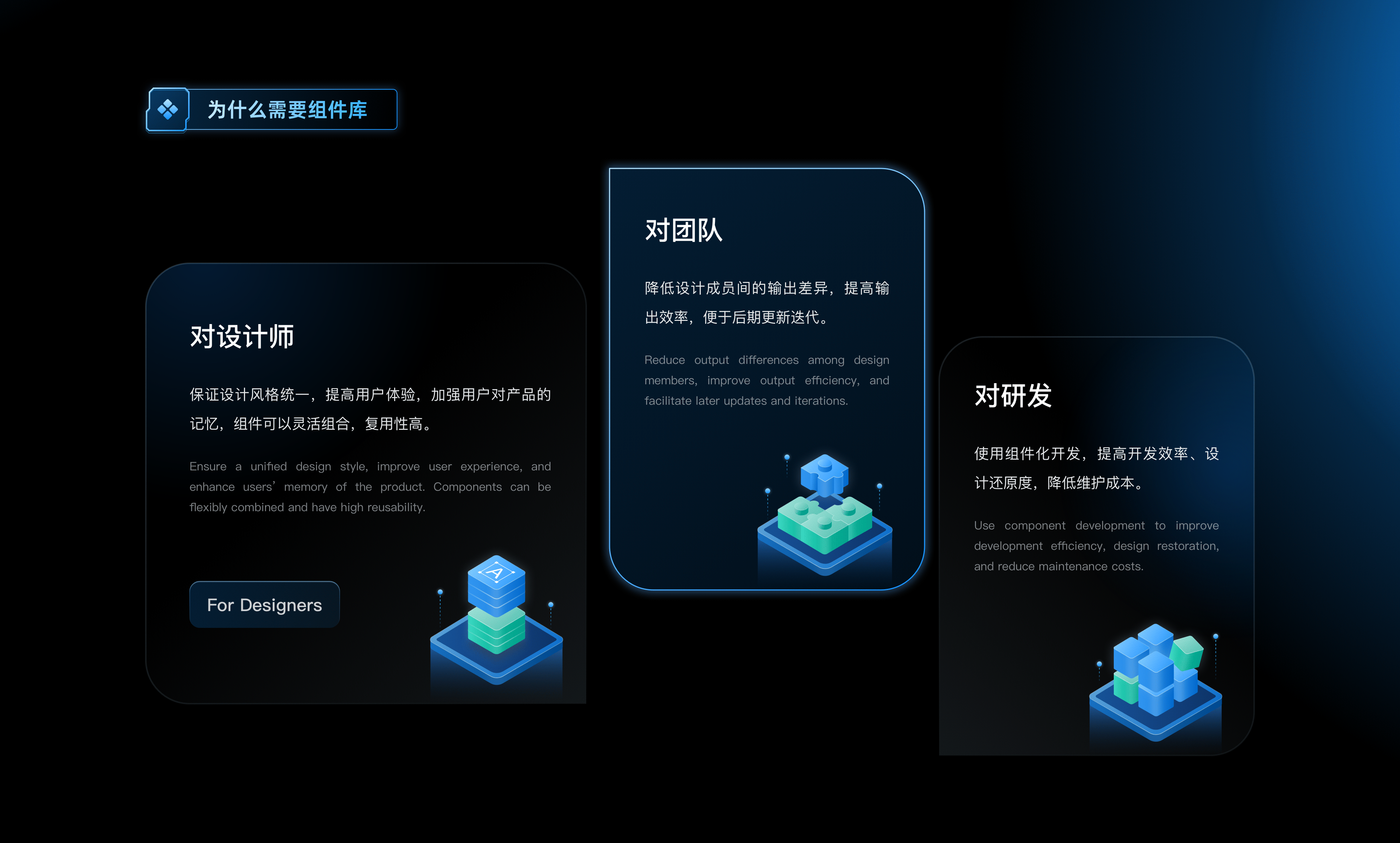 可视化组件库V2.0（图ZMzc5NTQ5ODk2） - 其他UI - 站酷设计师SanCai童子原创素材 - 站酷ZCOOL