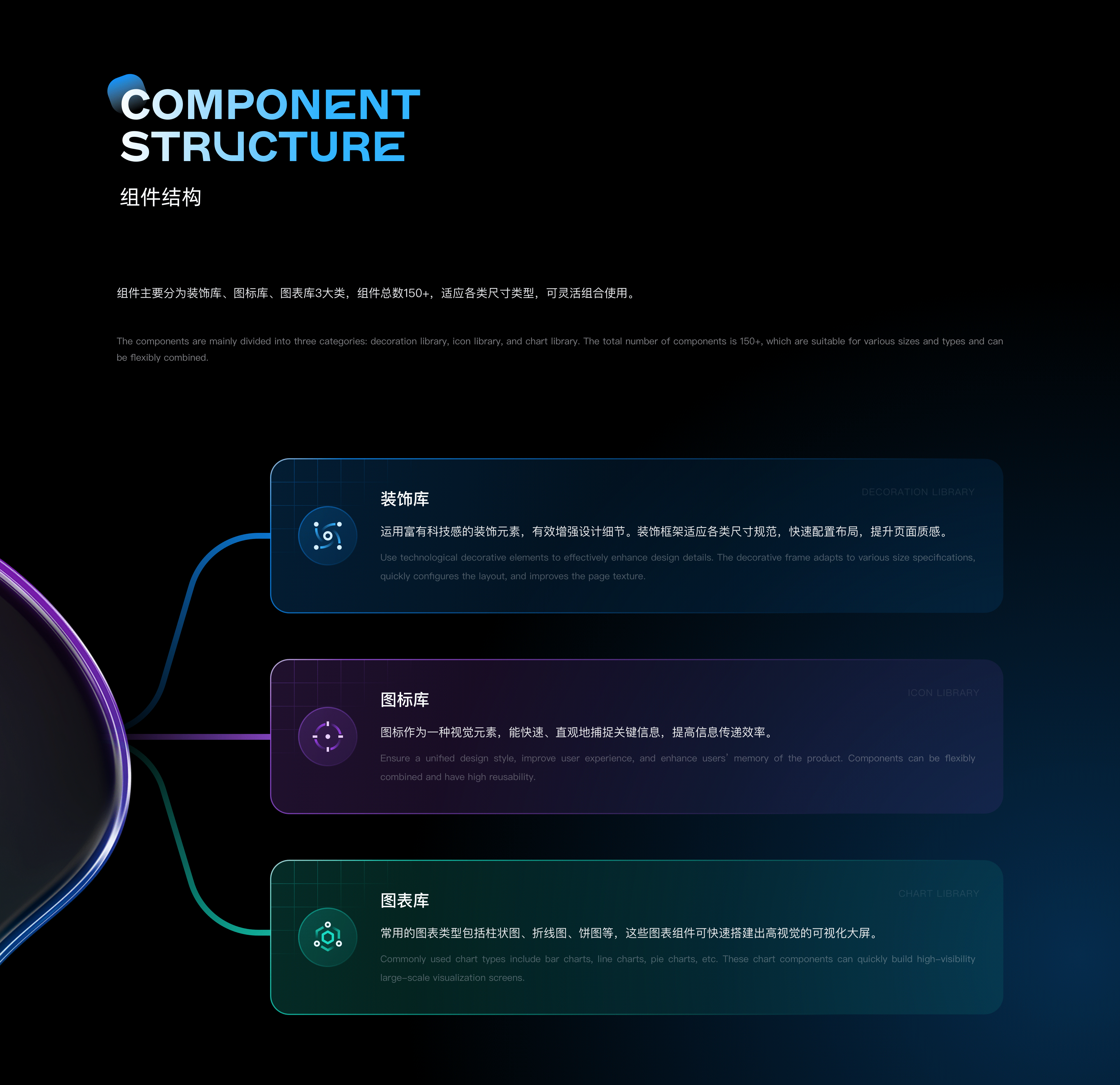 可视化组件库V2.0