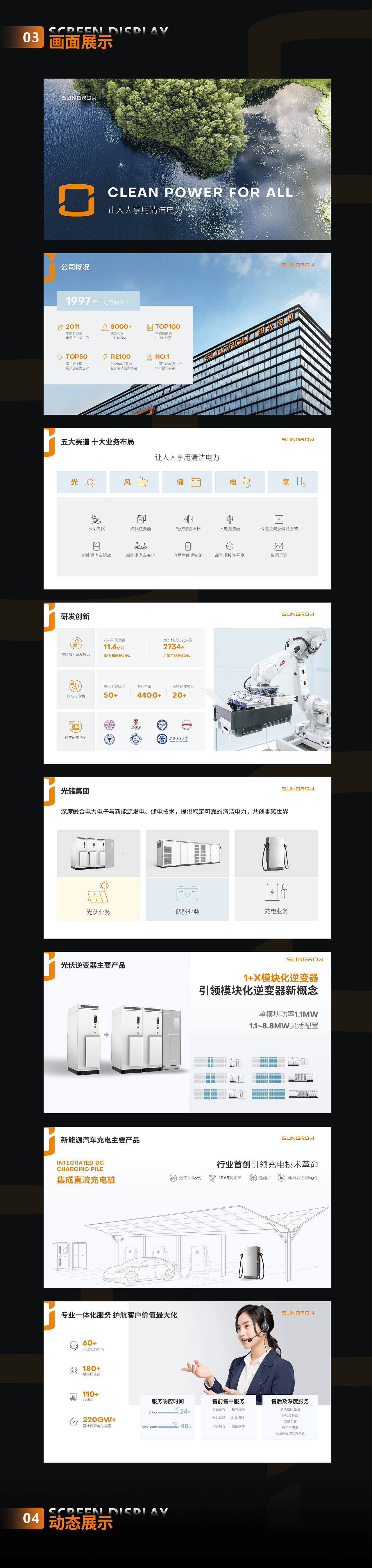 PPT定制丨鸣天传媒x阳光电源_公司品牌介绍PPT设计（图ZMzc5NTU2ODU2） - PPT/Keynote - 站酷设计师MEET鸣天传媒原创素材 - 站酷ZCOOL