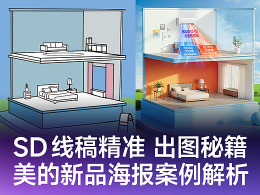 《SD线稿精准 出图秘籍》 美的新品海报案例解析