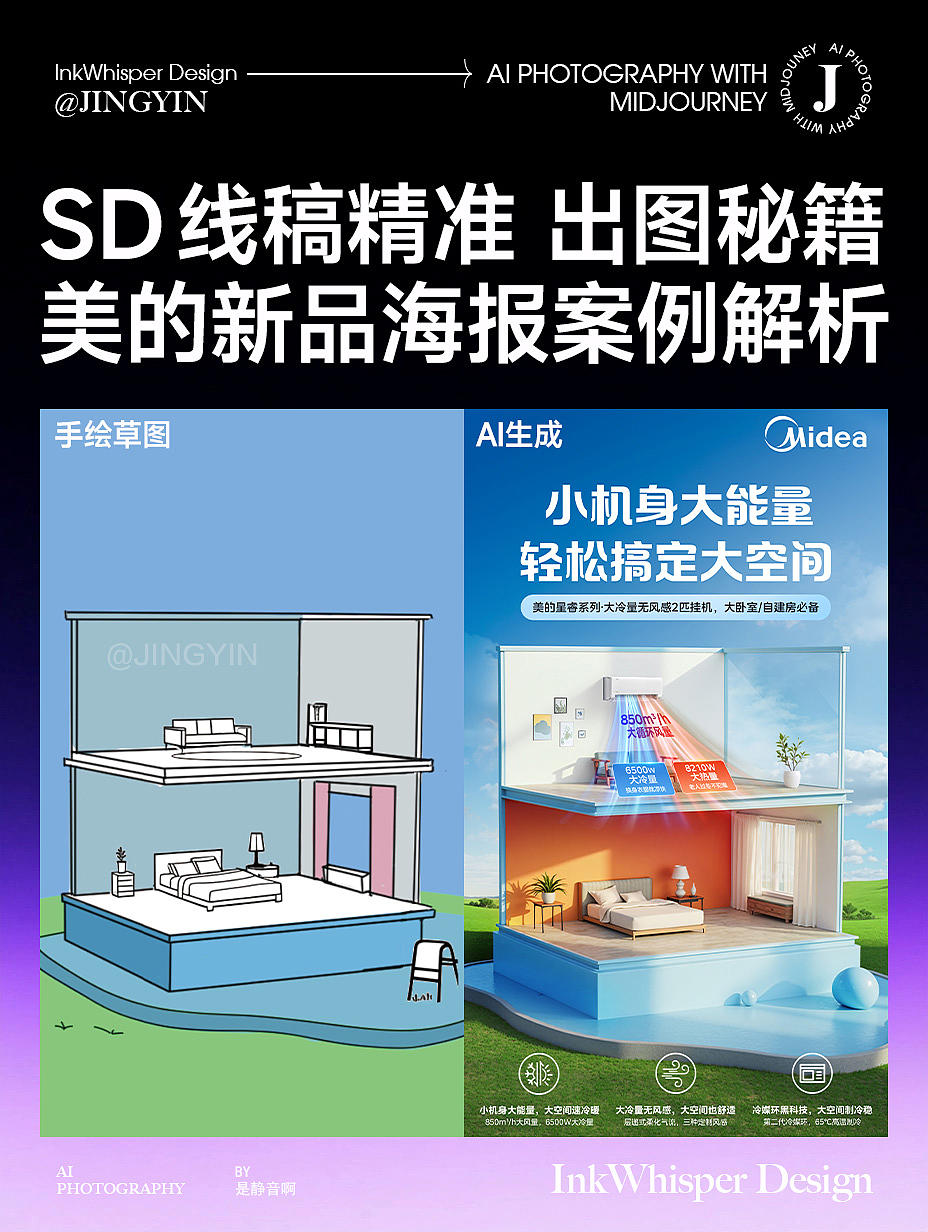 《SD线稿精准 出图秘籍》 美的新品海报案例解析（图ZMzc5NTYyNjg0） - AI作品 - 站酷设计师AIGC是静音啊原创素材 - 站酷ZCOOL