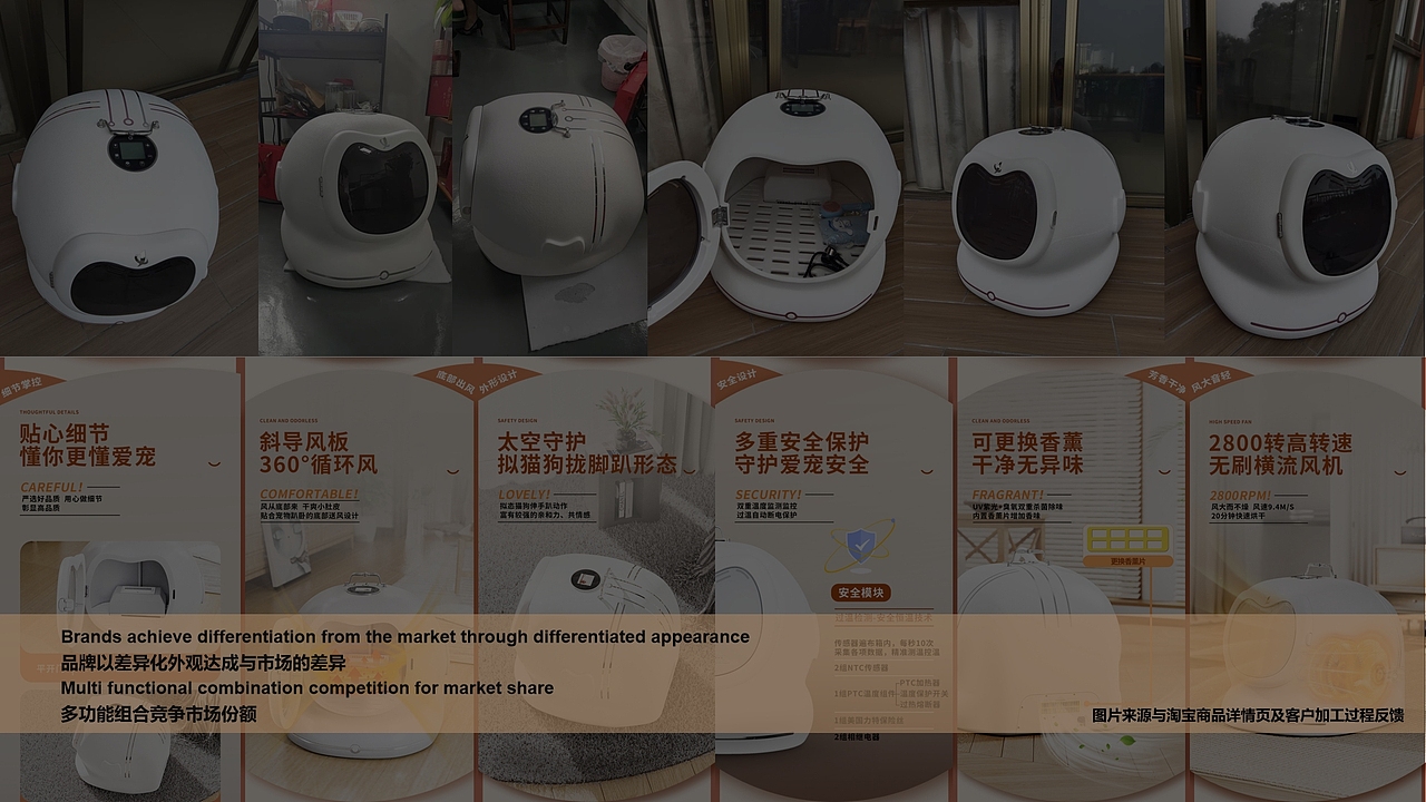 Encountering pets——智能宠物烘干机