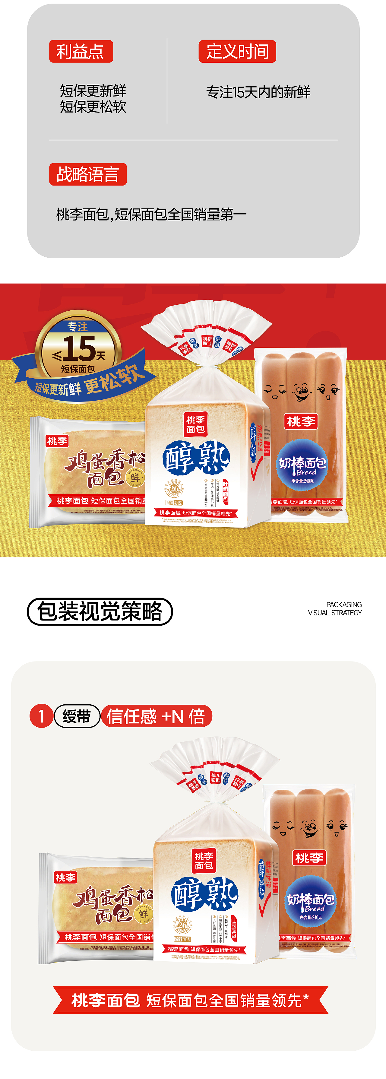 包包乐x桃李 | 品类心智防御战「包装策略」（图ZMzc5NTY3MDc2） - 包装 - 站酷设计师新罐头视觉策略原创素材 - 站酷ZCOOL