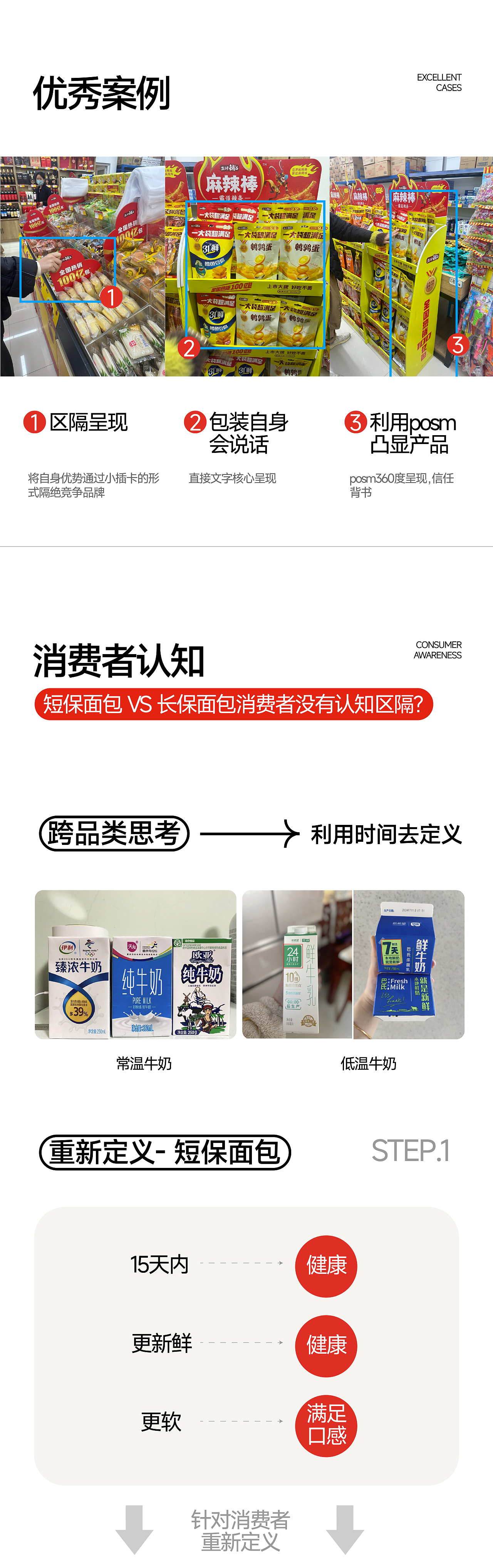 包包乐x桃李 | 品类心智防御战「包装策略」（图ZMzc5NTY3MDcy） - 包装 - 站酷设计师新罐头视觉策略原创素材 - 站酷ZCOOL