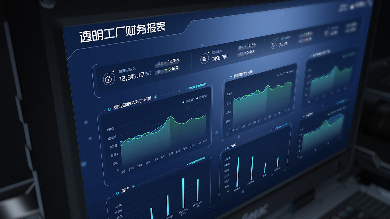 二维数据可视化部分作品