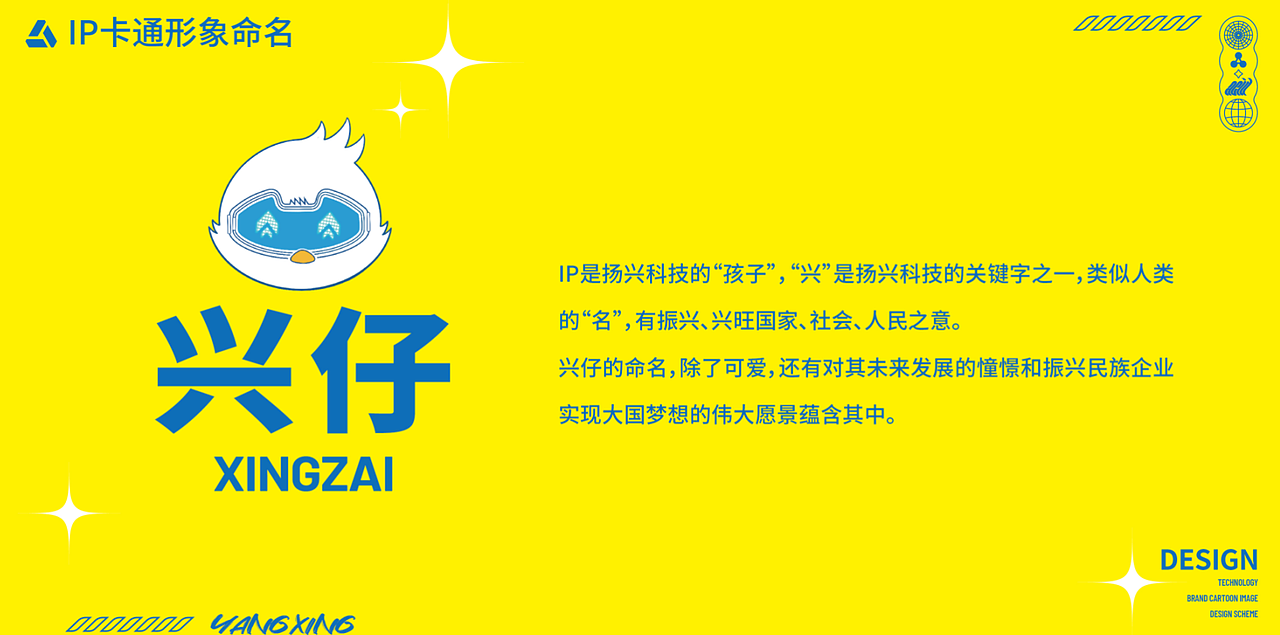 科技ip形象动作表情吧服饰延展设计