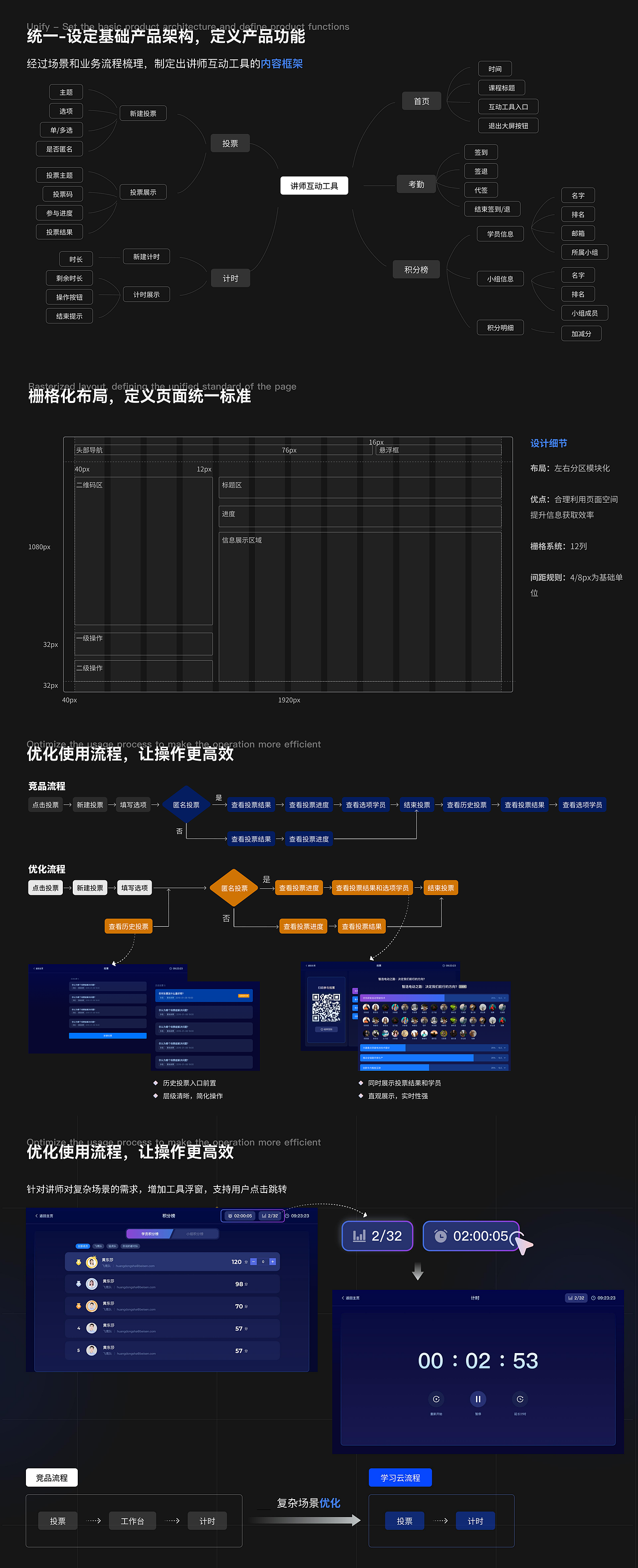 2024设计项目总结