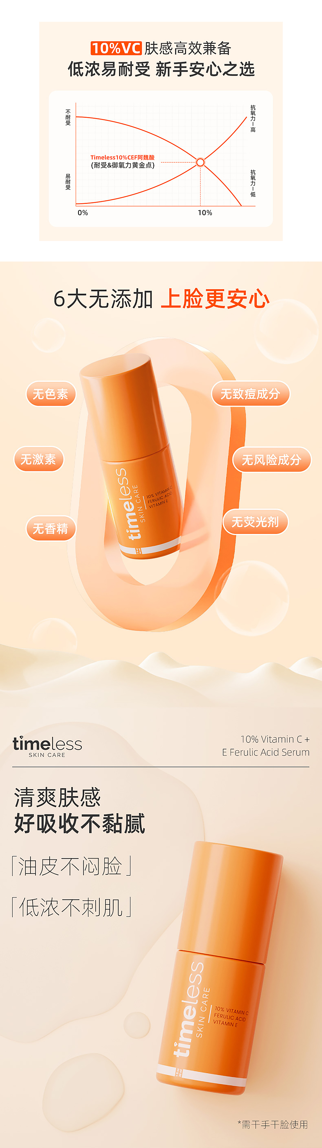 Timeless·2024丨详情页X3（图ZMzc5NTkxNjA0） - 电商 - 站酷设计师俏伦君Alan原创素材 - 站酷ZCOOL