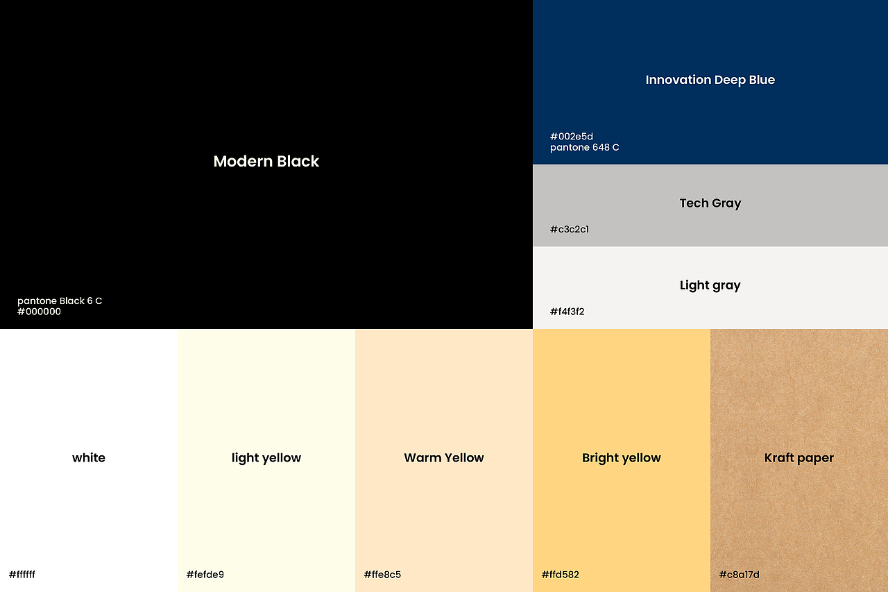 petnology宠物品牌设计