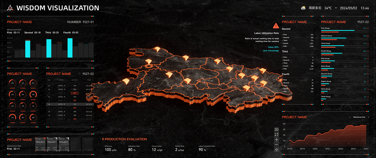 三维场景/图标/动态/可视化（图ZMzc5NjAyNTIw） - APP界面 - 站酷设计师Pao_泡泡原创素材 - 站酷ZCOOL