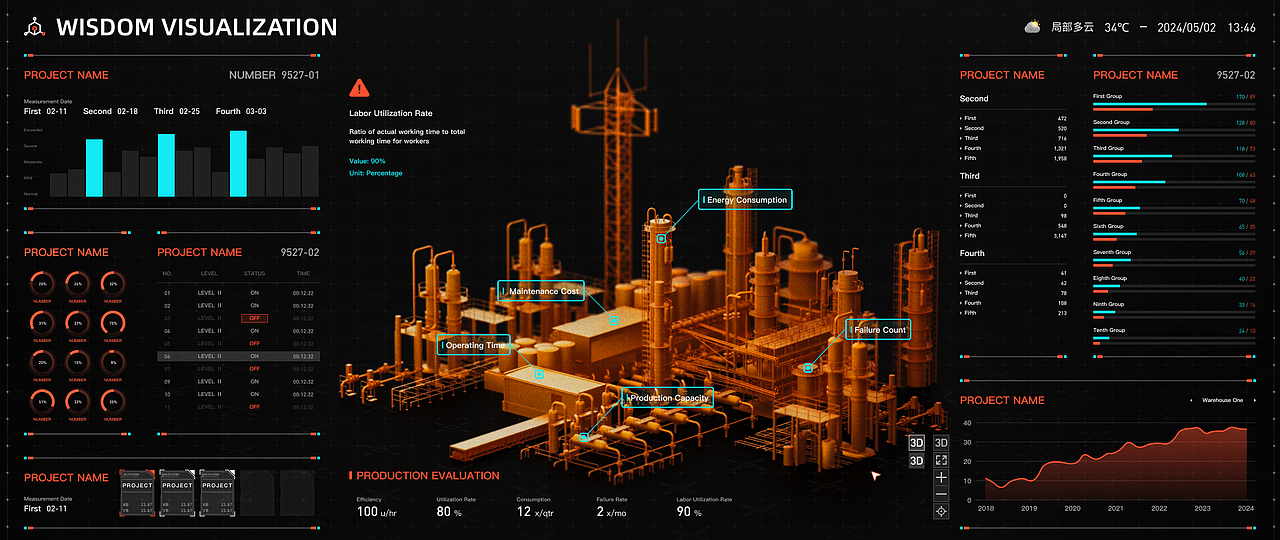 三维场景/图标/动态/可视化（图ZMzc5NjAyNTI4） - APP界面 - 站酷设计师Pao_泡泡原创素材 - 站酷ZCOOL