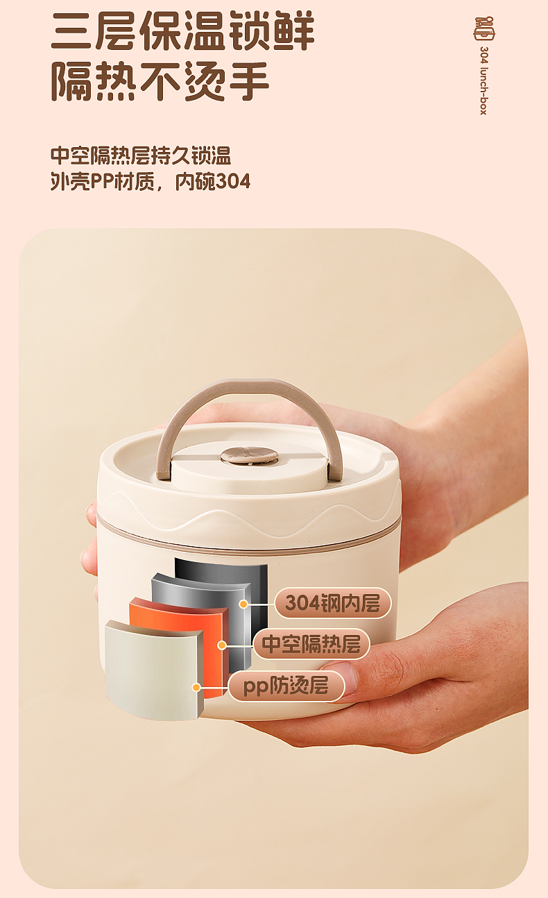 电商商业详情 I 便当盒 I 摄影视觉