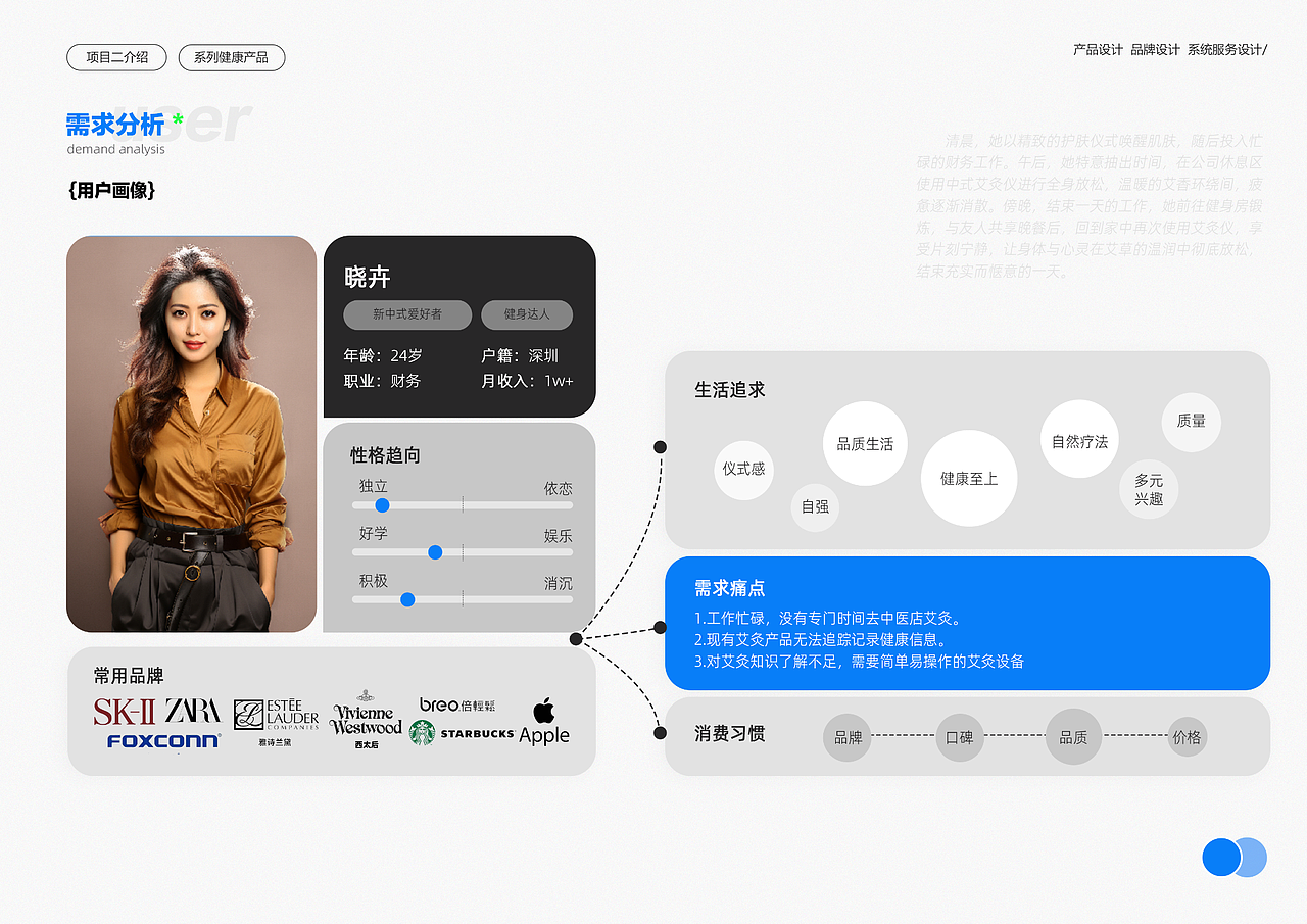 2024--产品设计--个人作品集