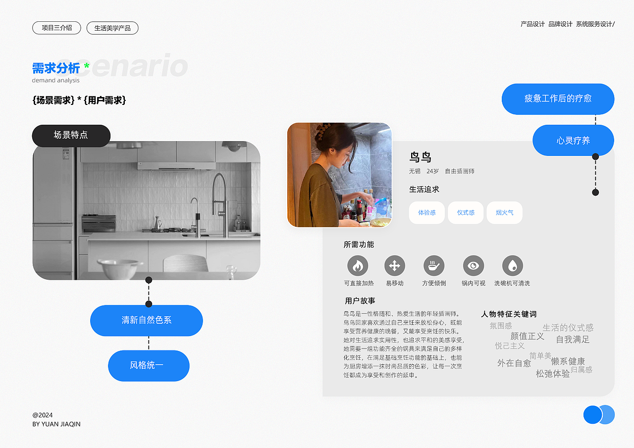 2024--产品设计--个人作品集
