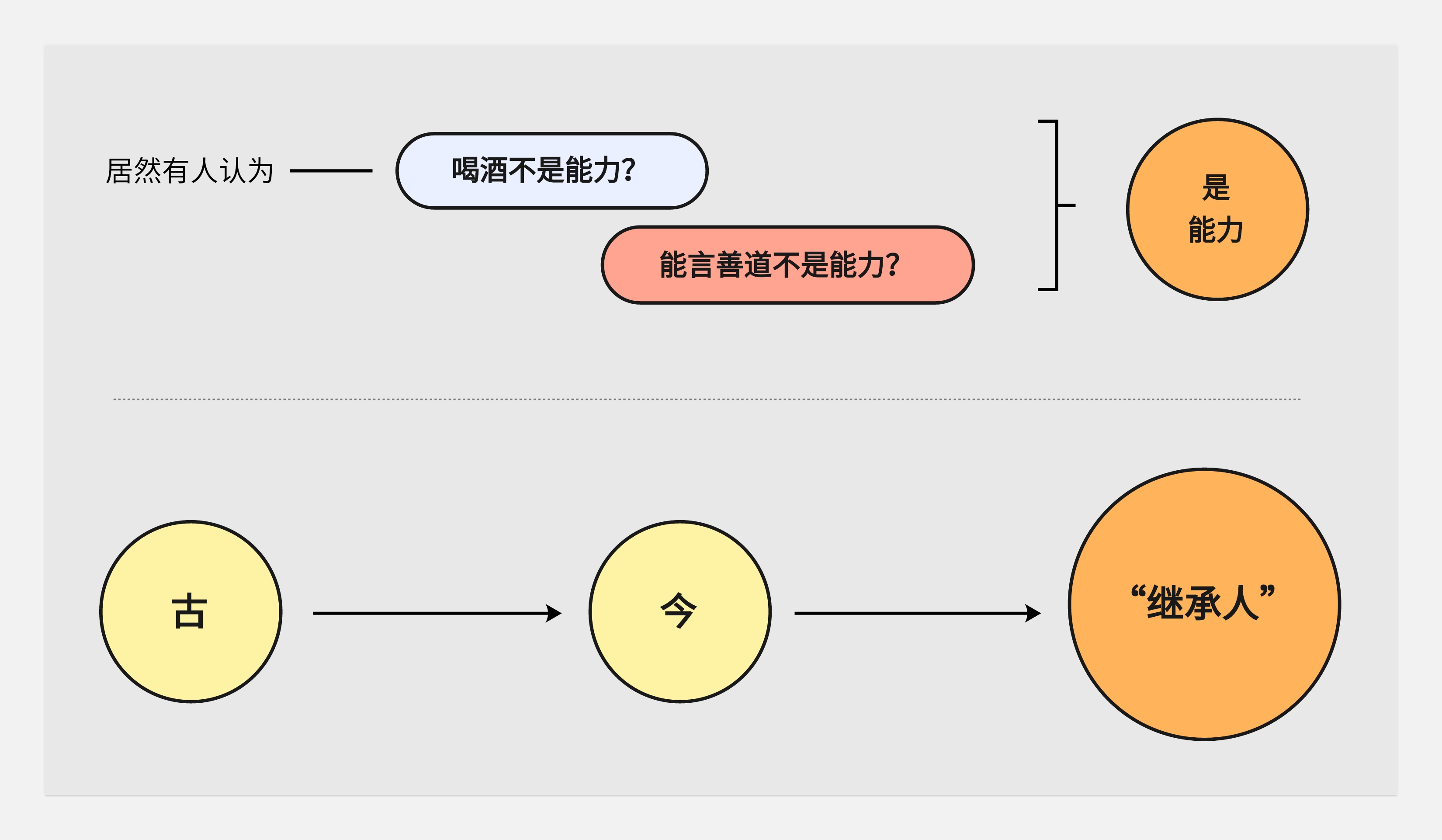 关于工作--写的也太野了